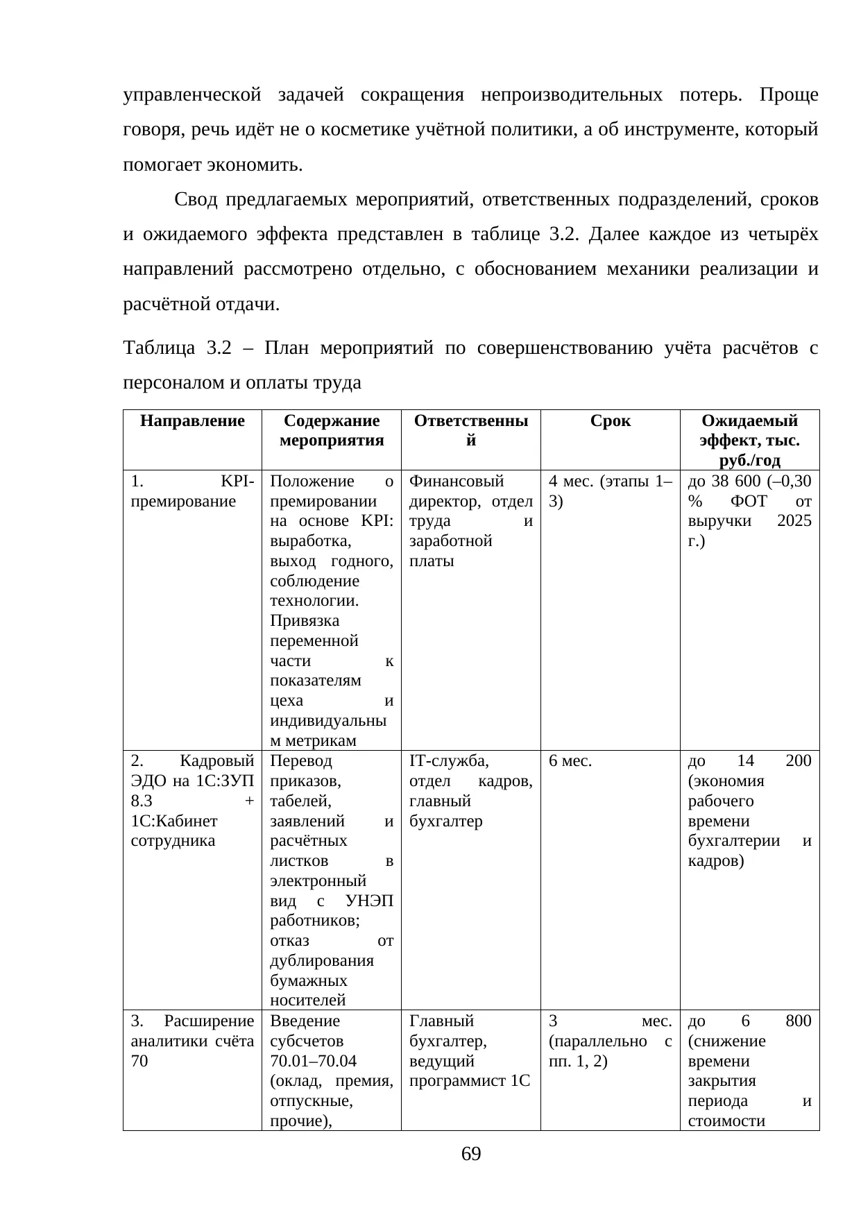Страница 69