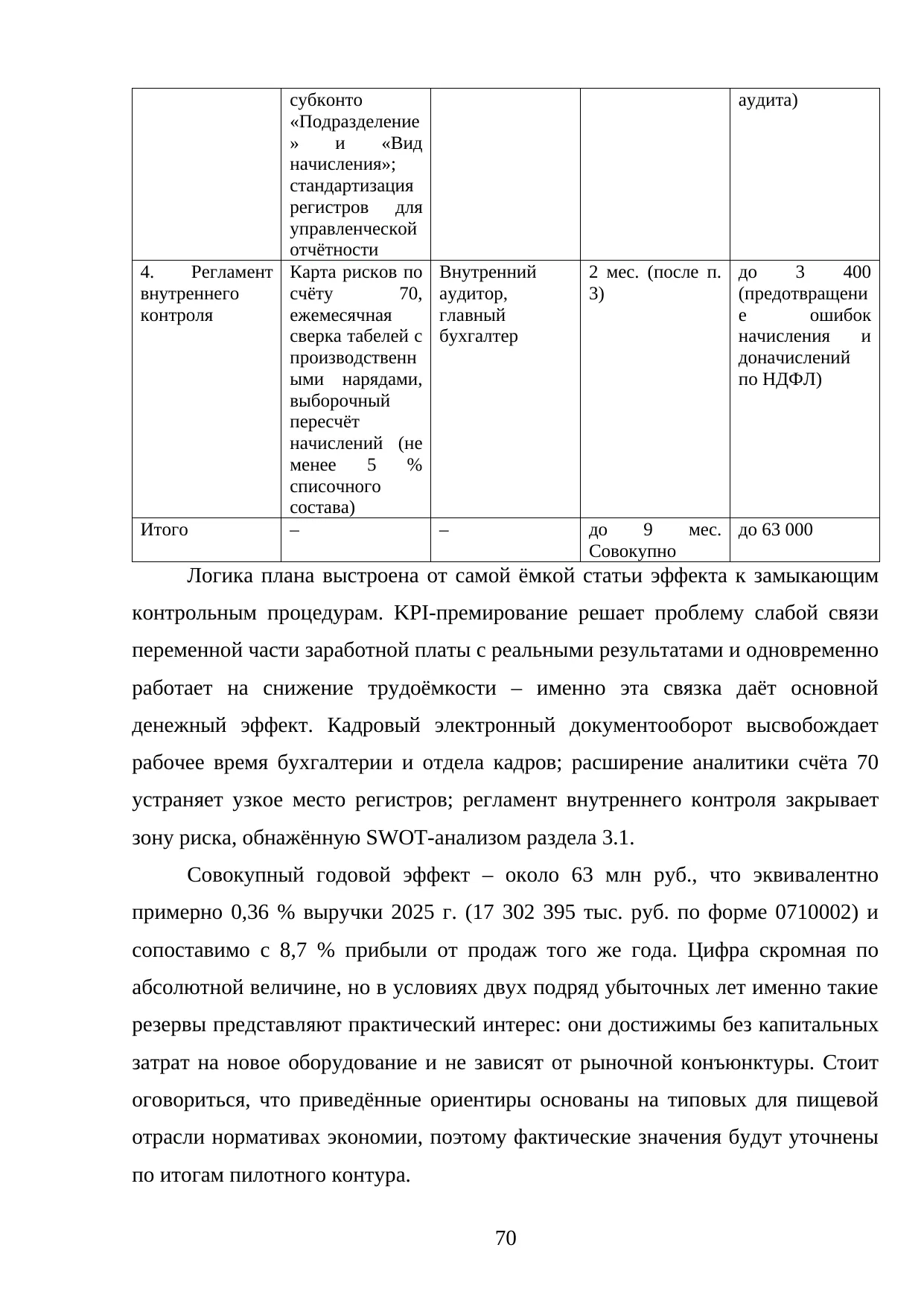 Страница 70