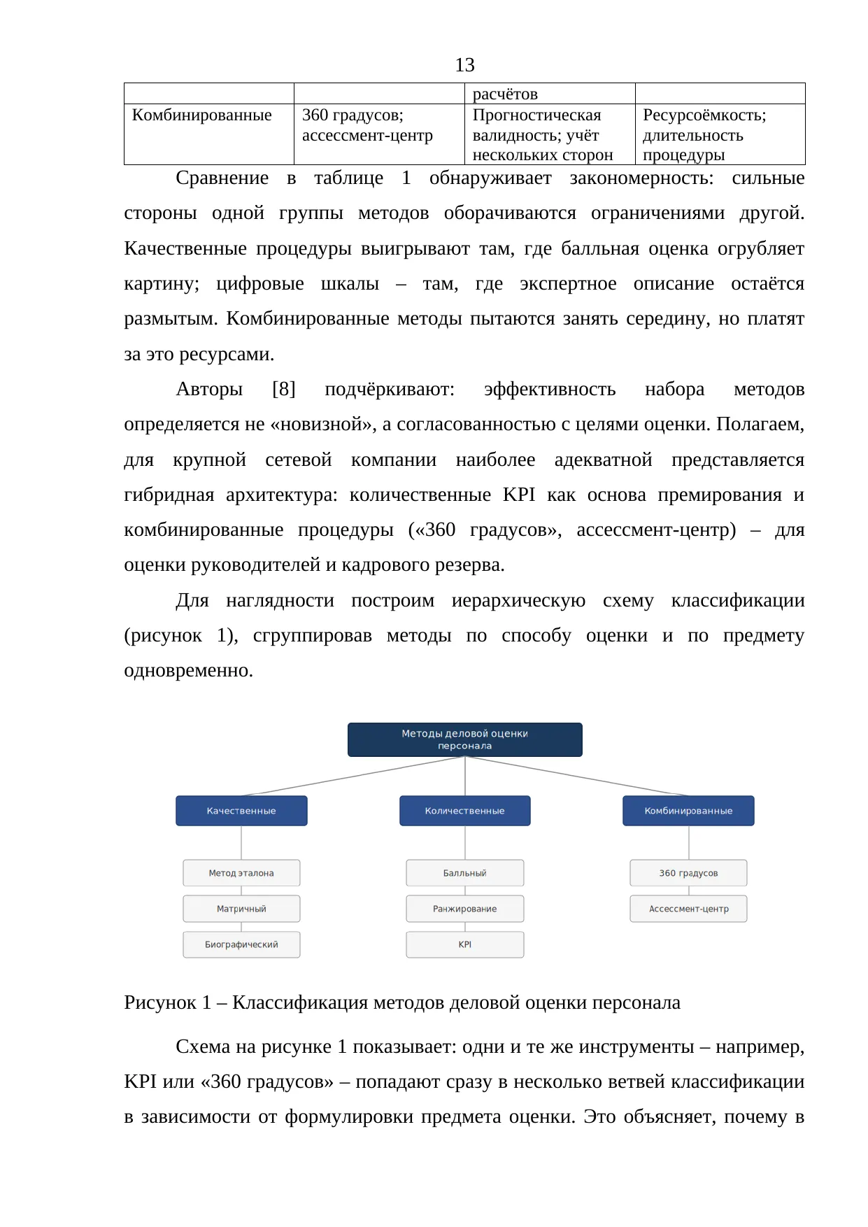 Страница 13