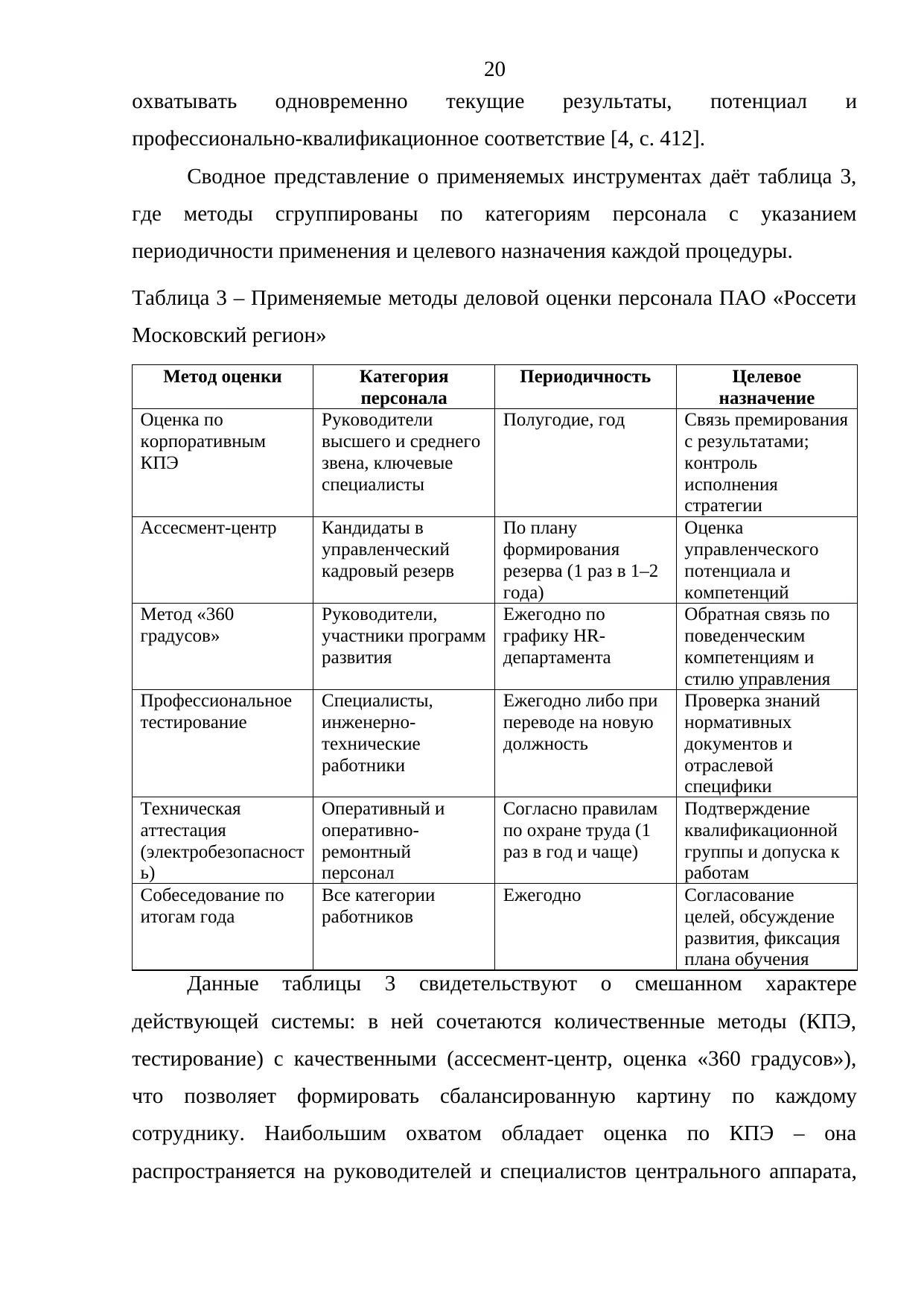 Страница 20