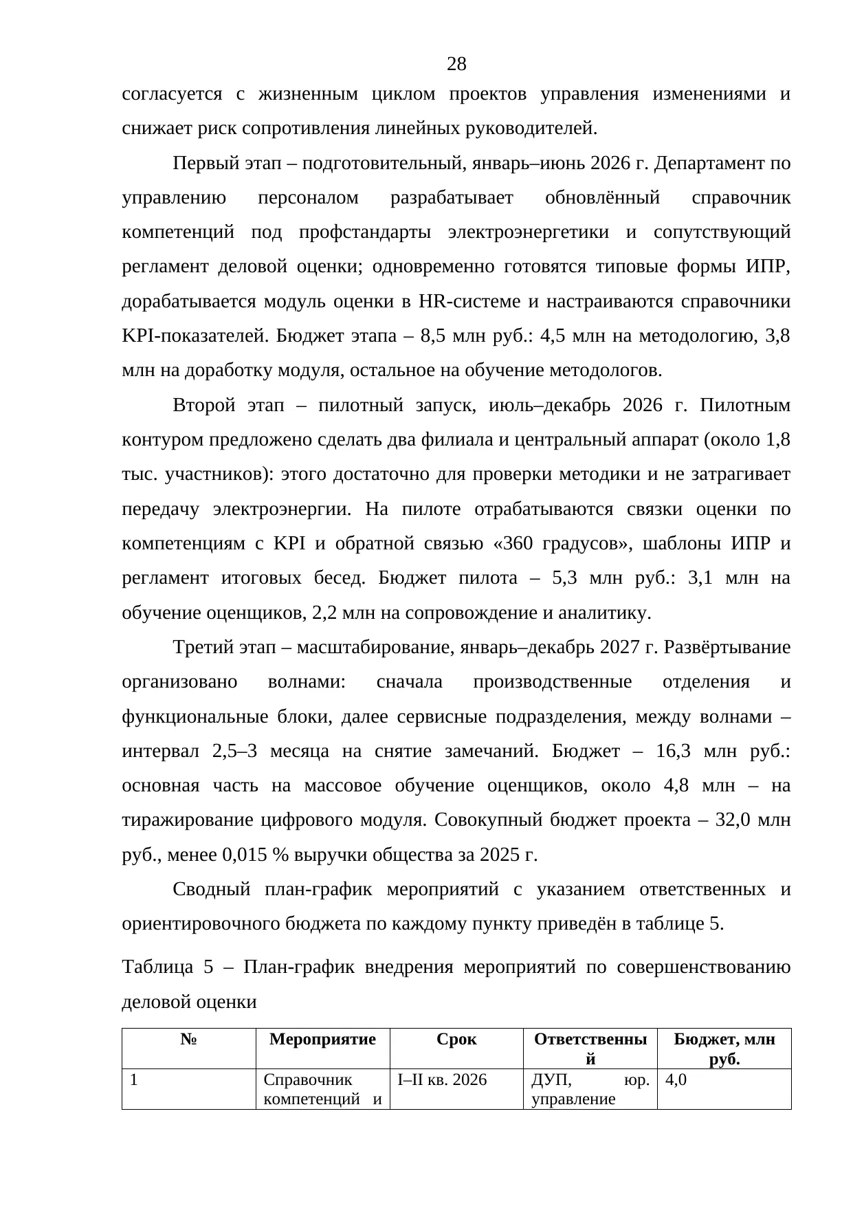 Страница 28