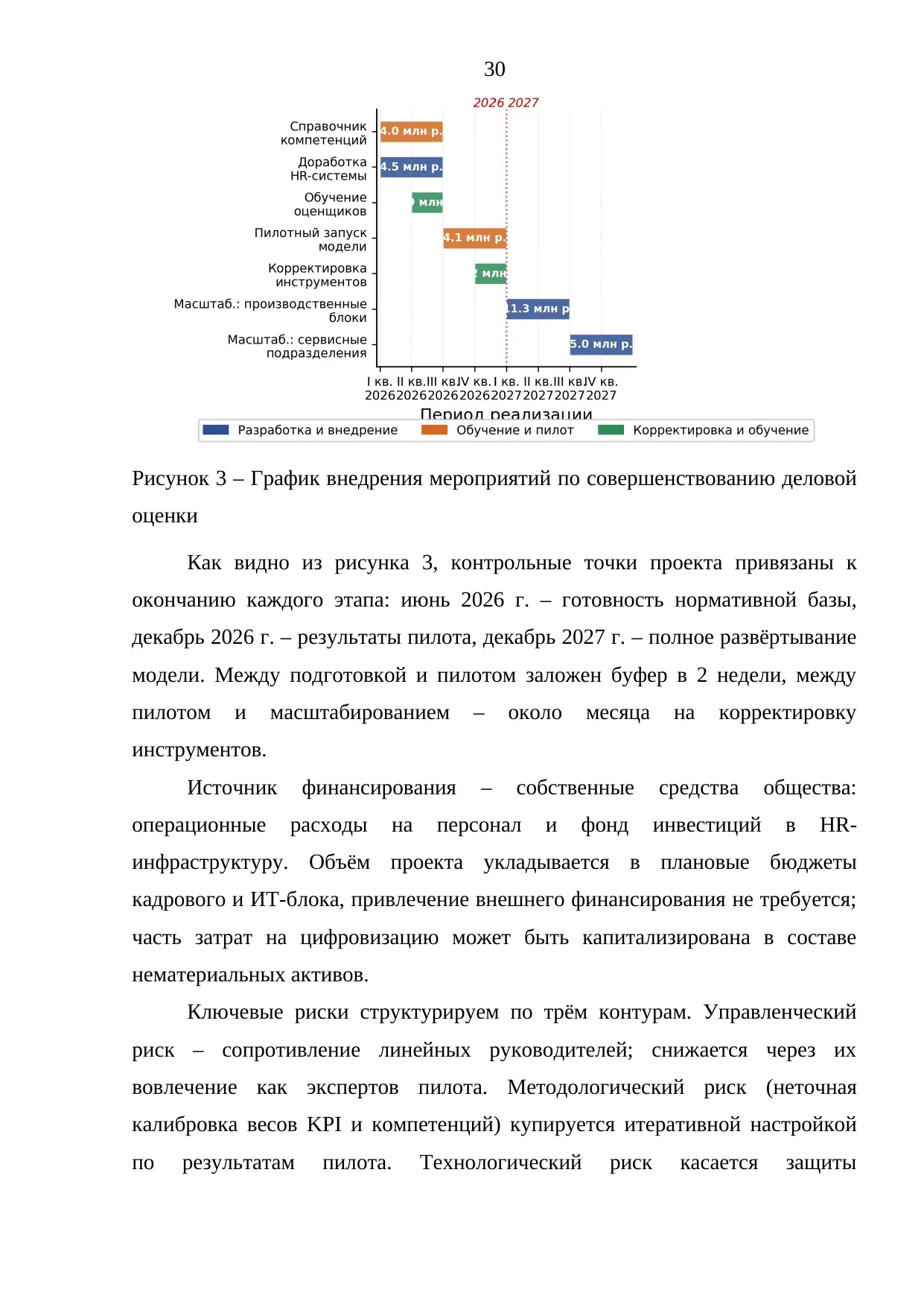Страница 30