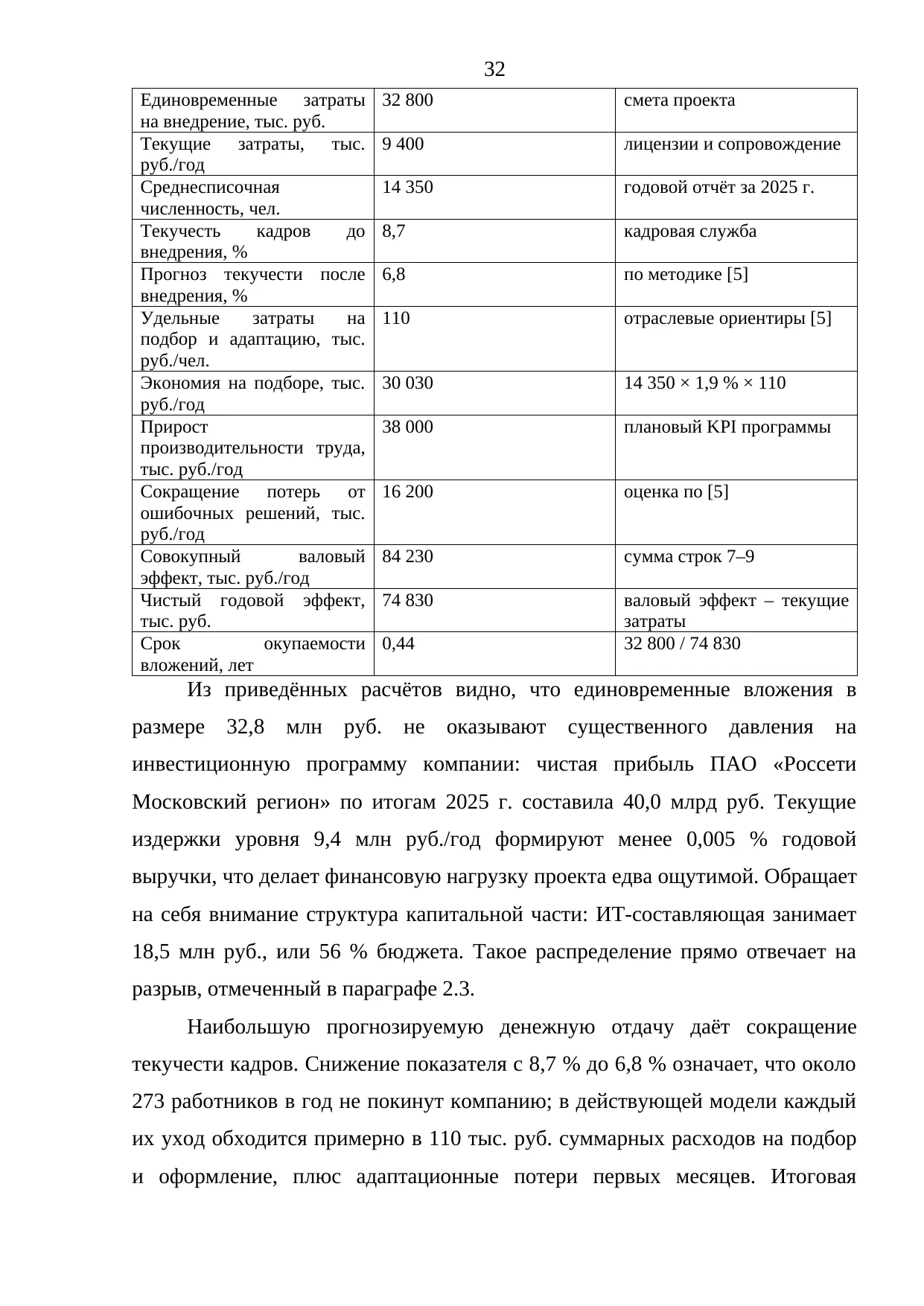 Страница 32