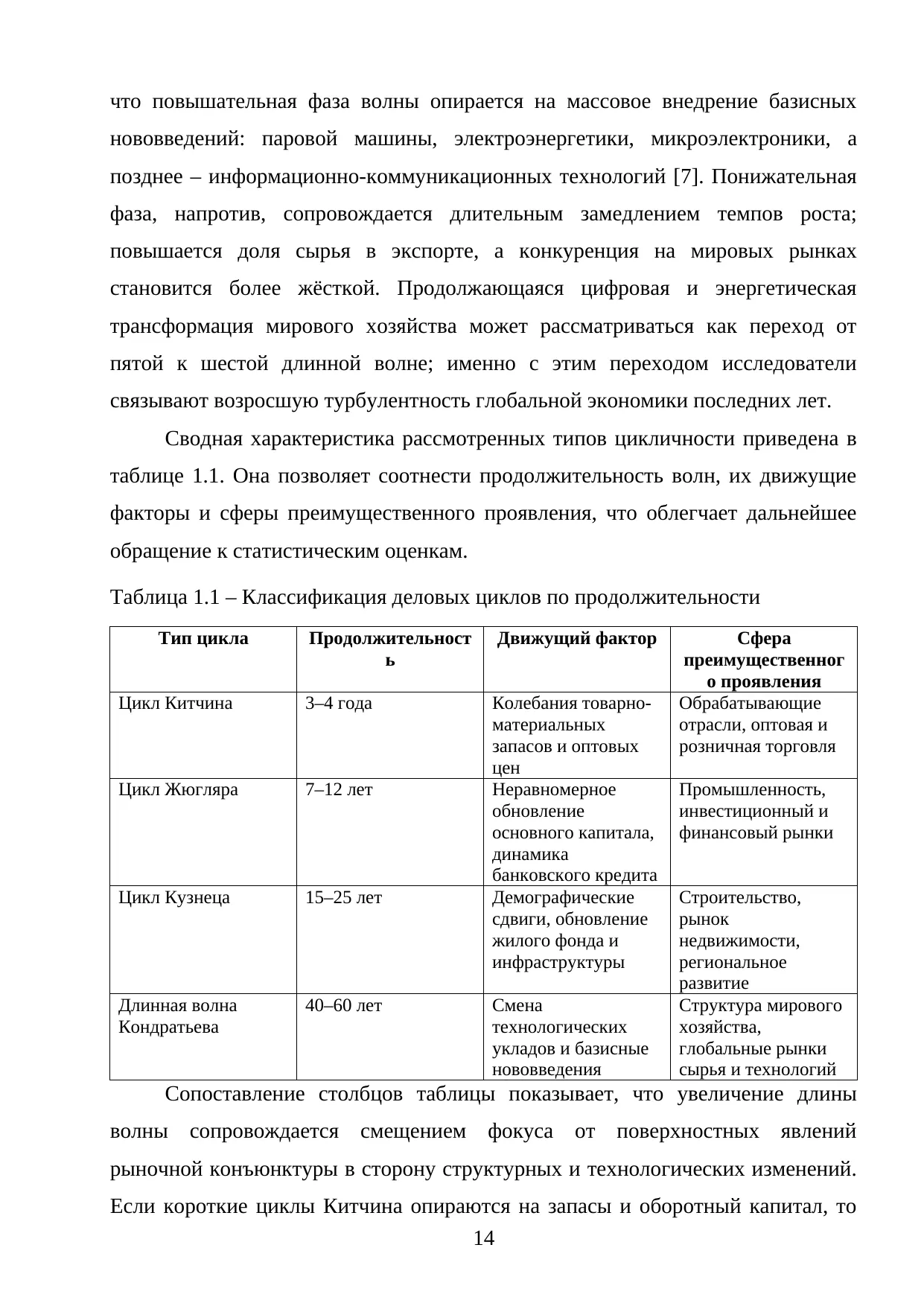 Страница 14