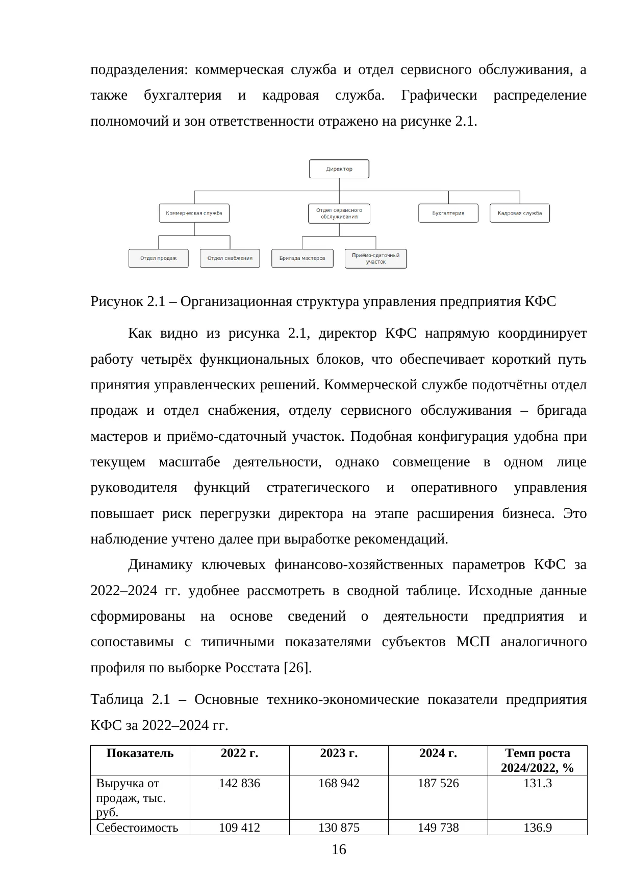 Страница 16