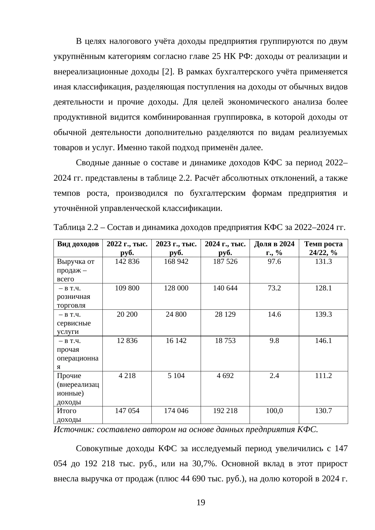 Страница 19