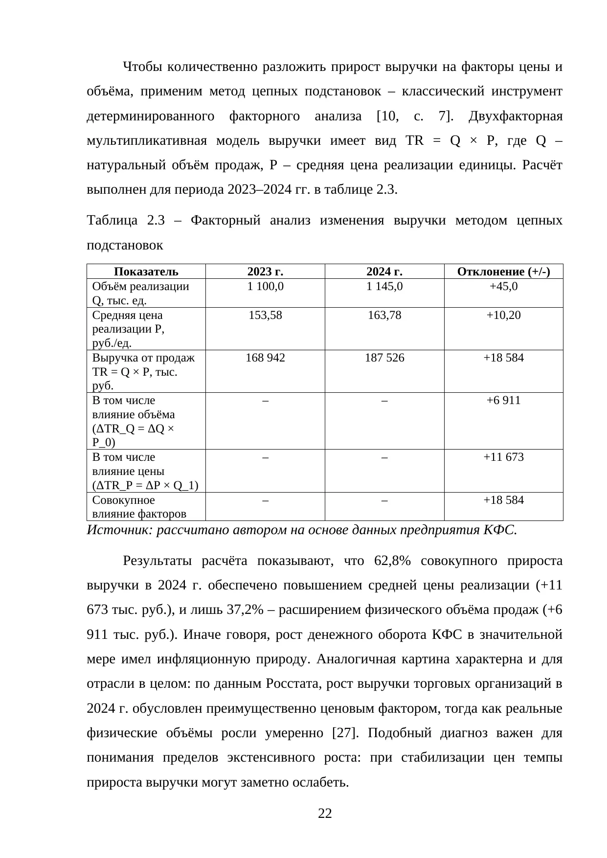 Страница 22