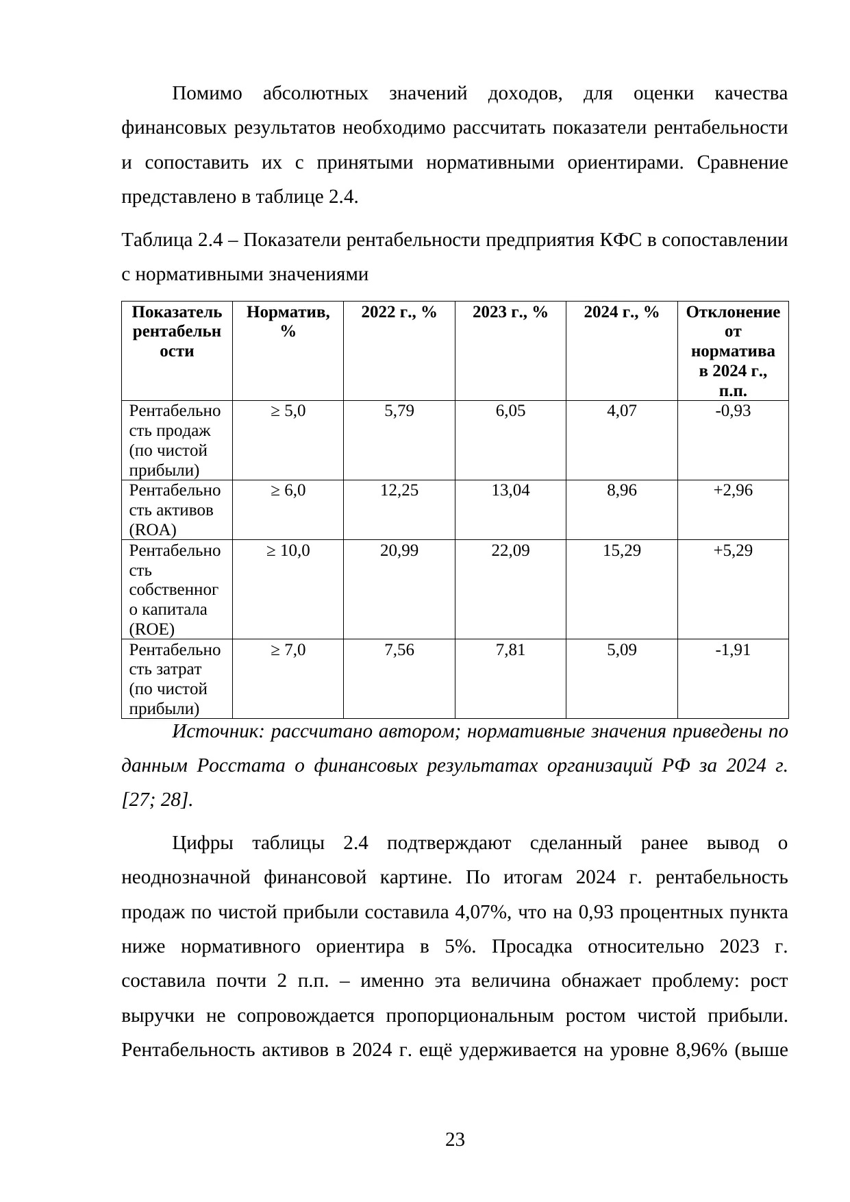 Страница 23