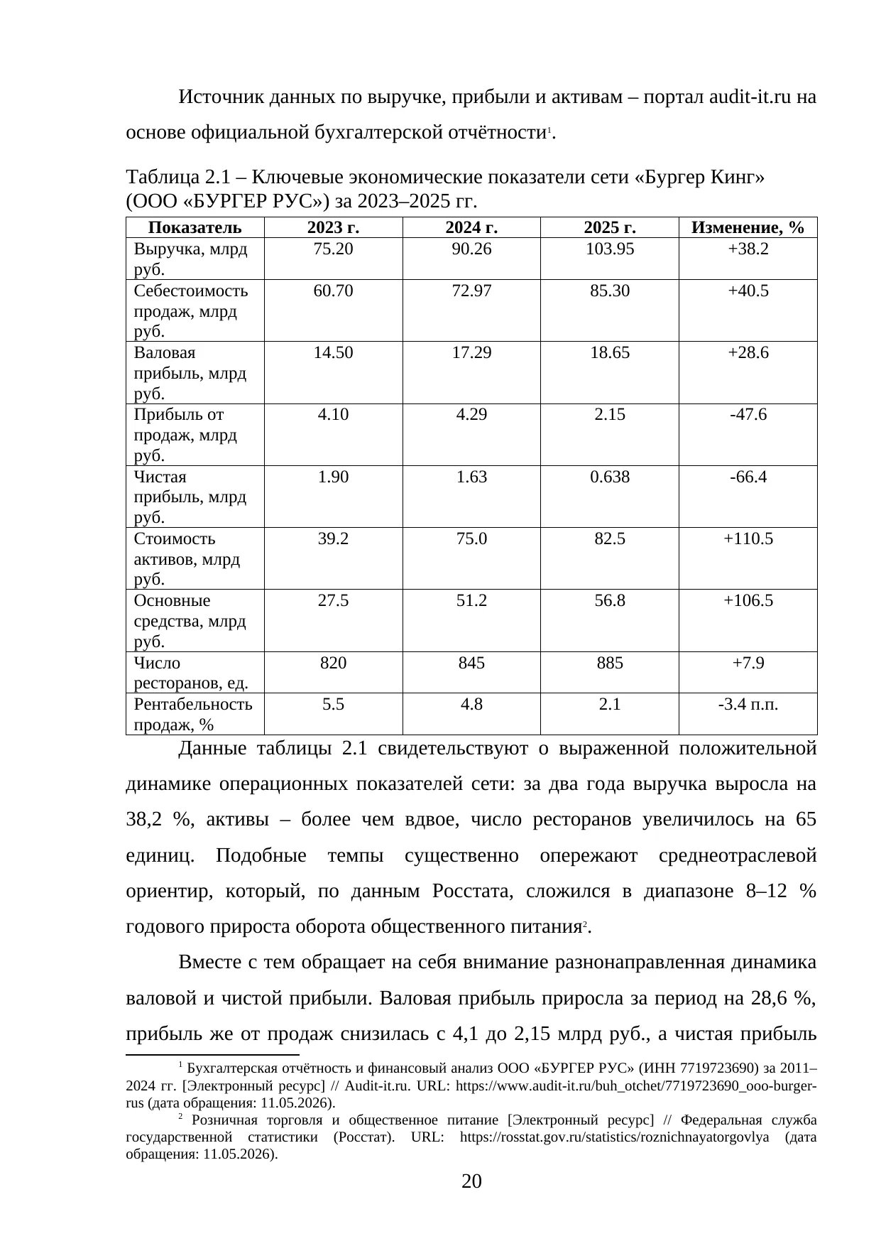 Страница 20
