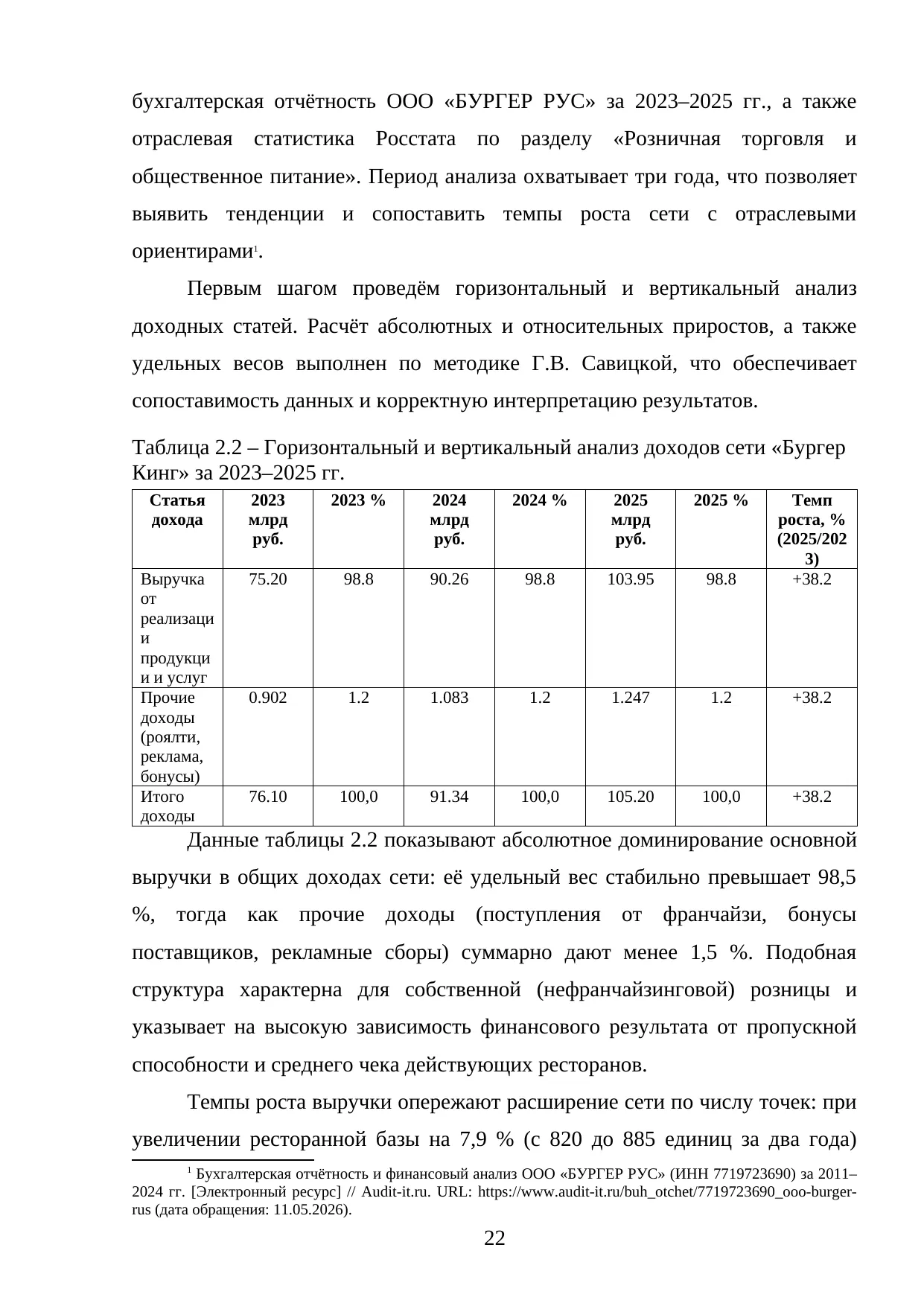 Страница 22