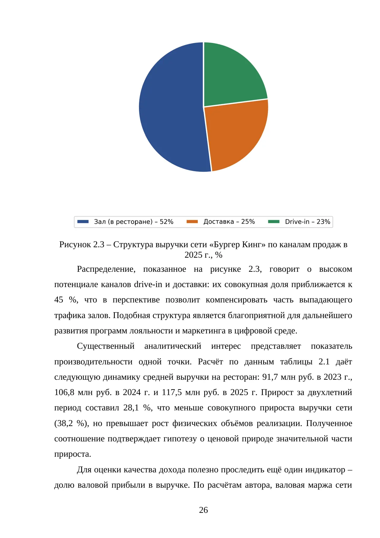 Страница 26