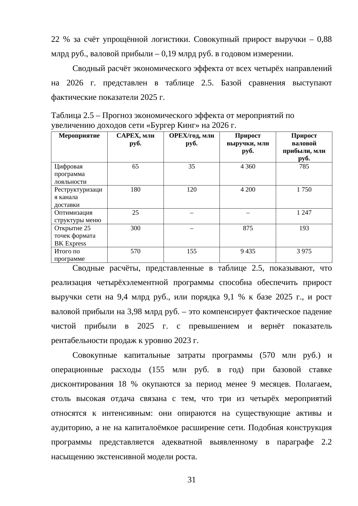 Страница 31