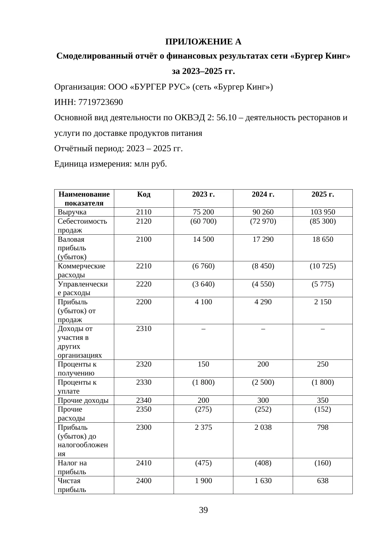 Страница 39