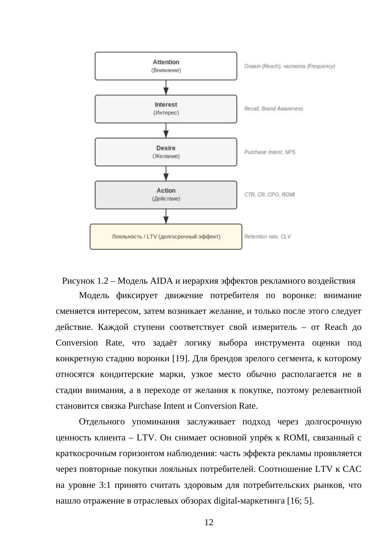 Страница 12