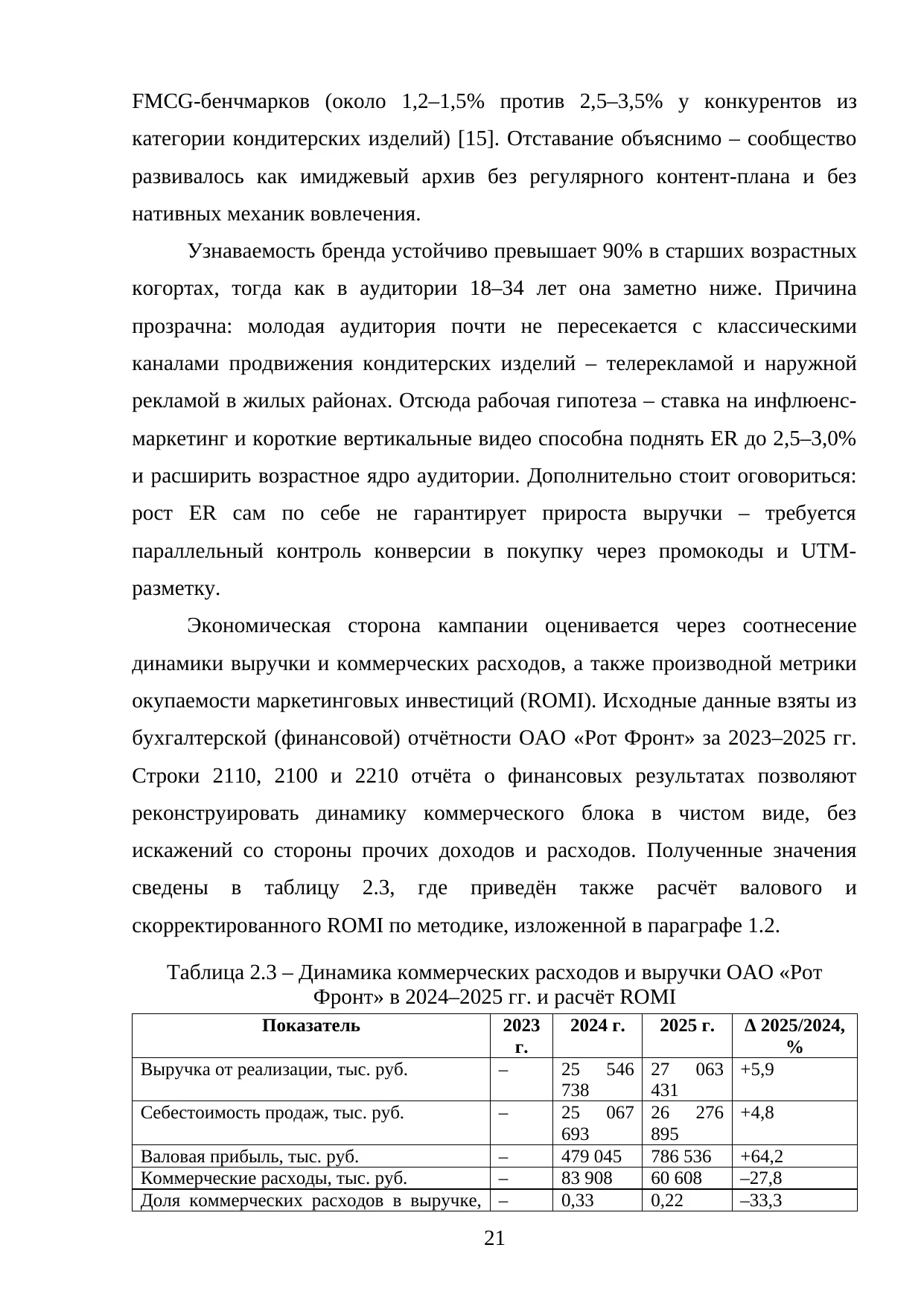 Страница 21
