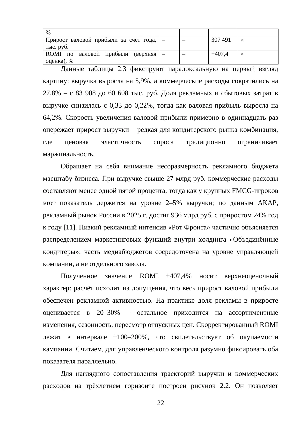 Страница 22
