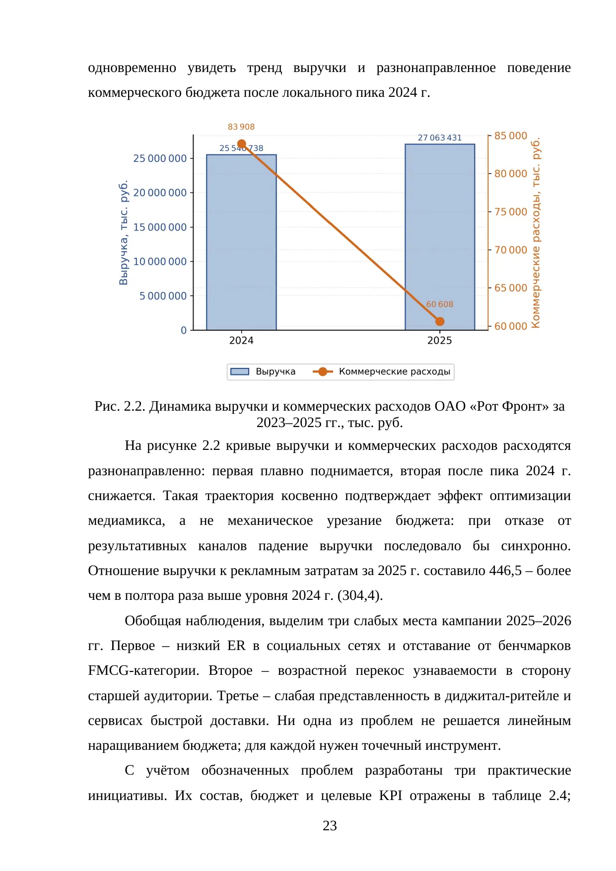 Страница 23