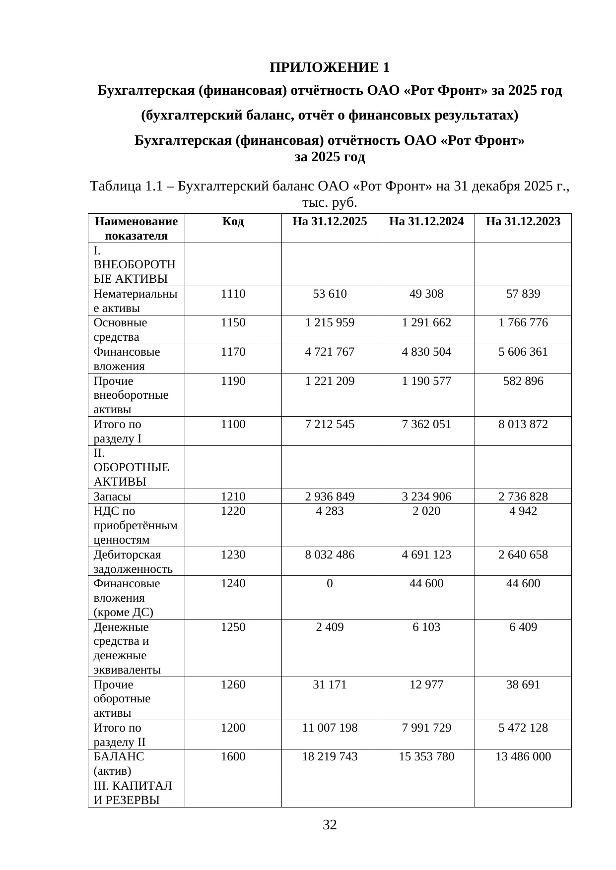 Страница 32