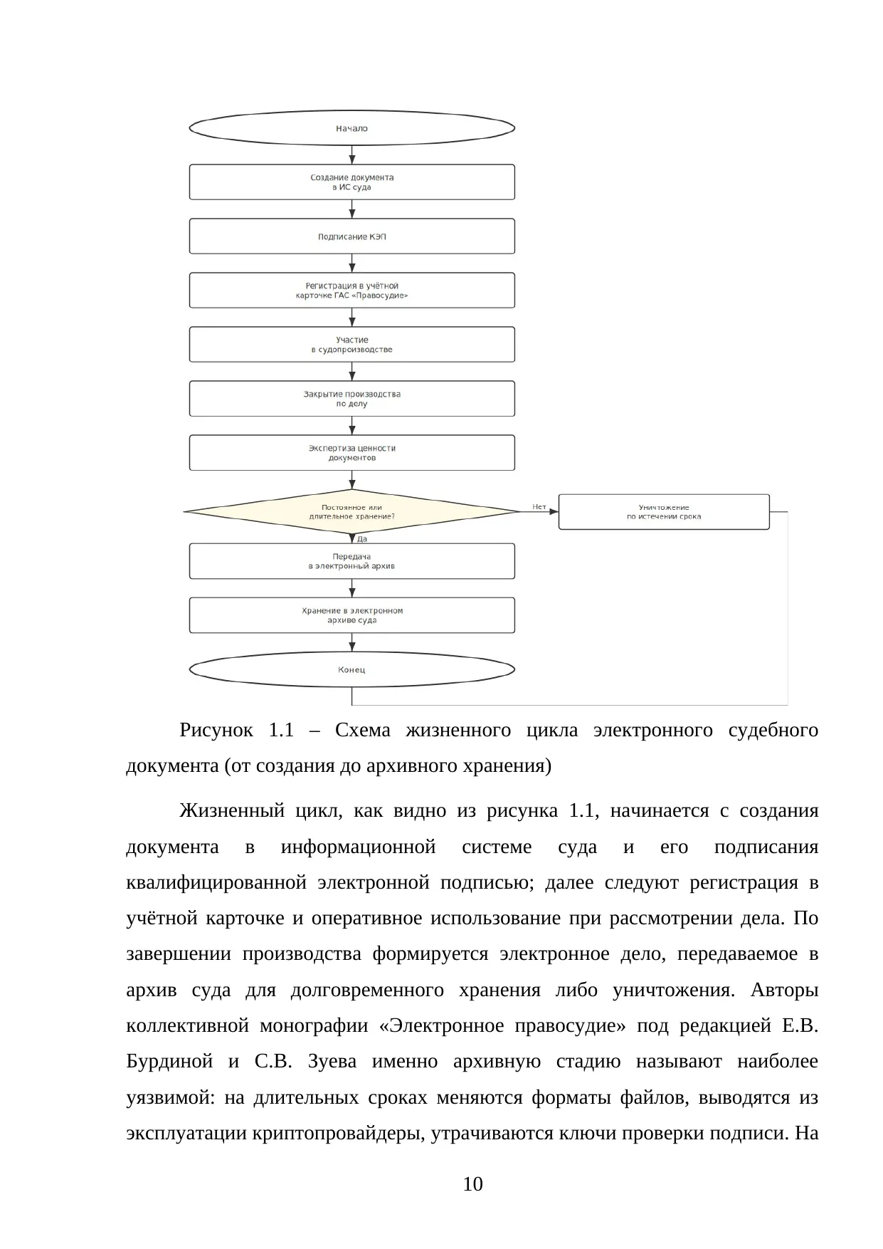 Страница 10
