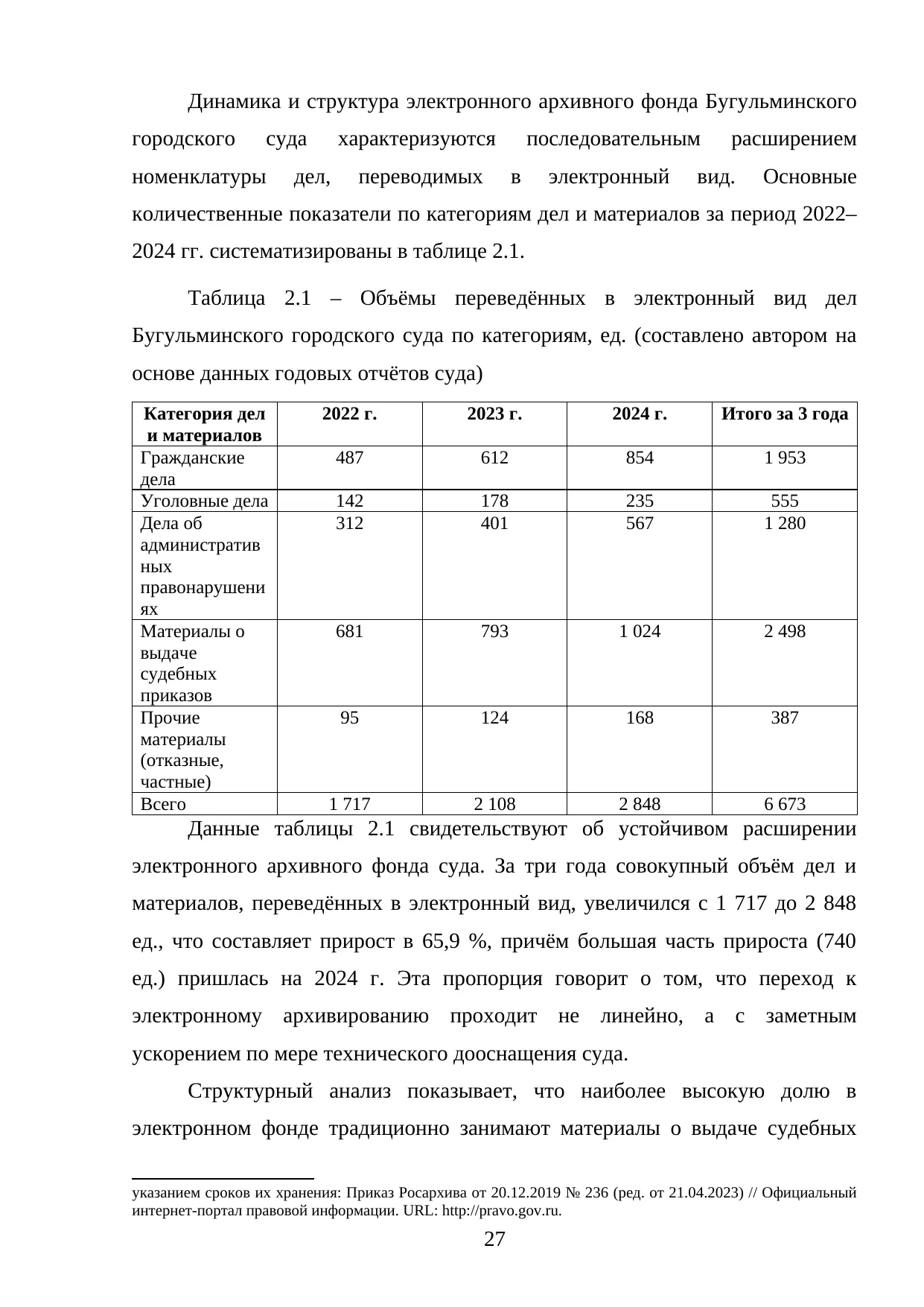 Страница 27
