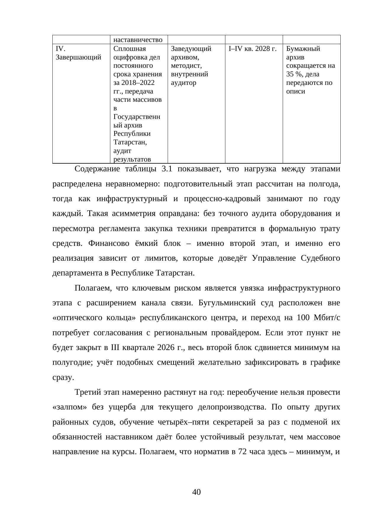 Страница 40