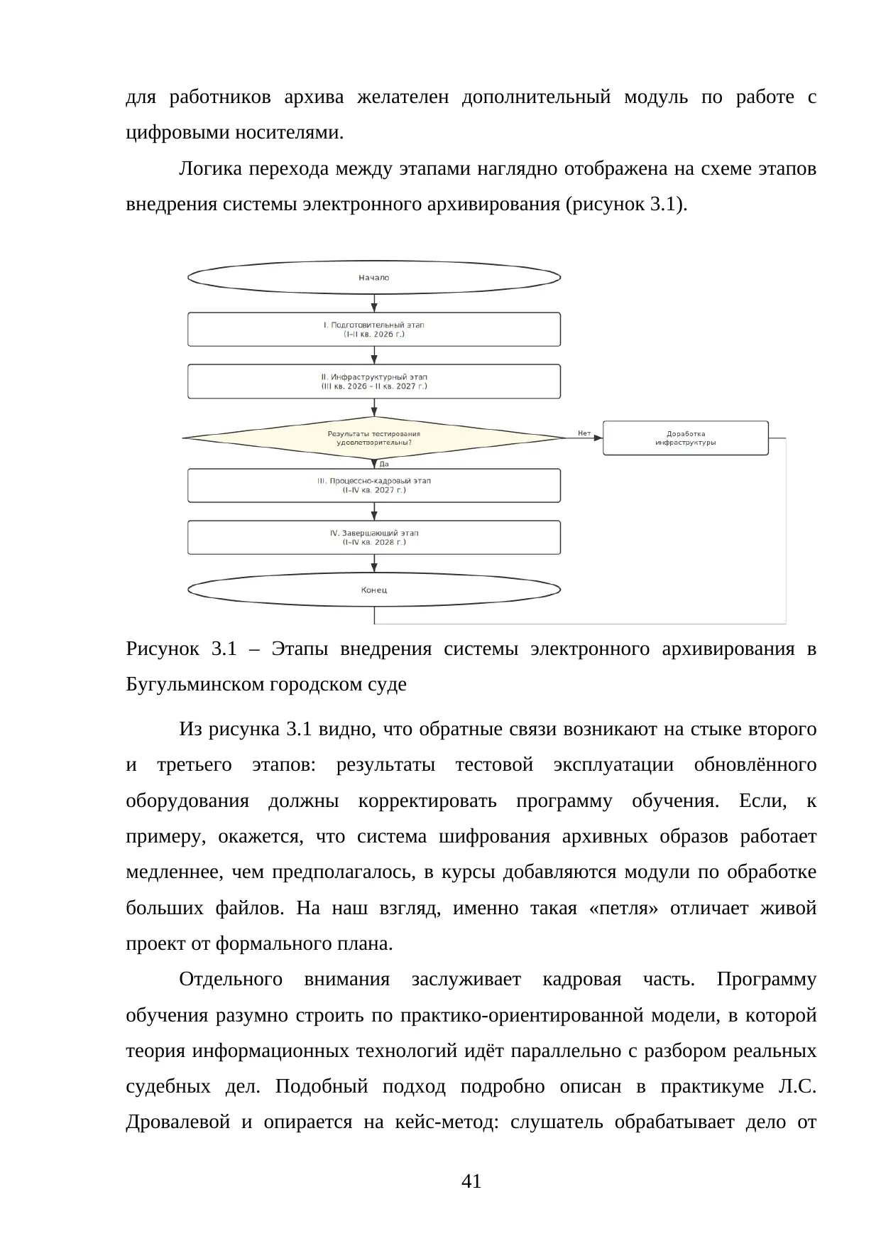 Страница 41