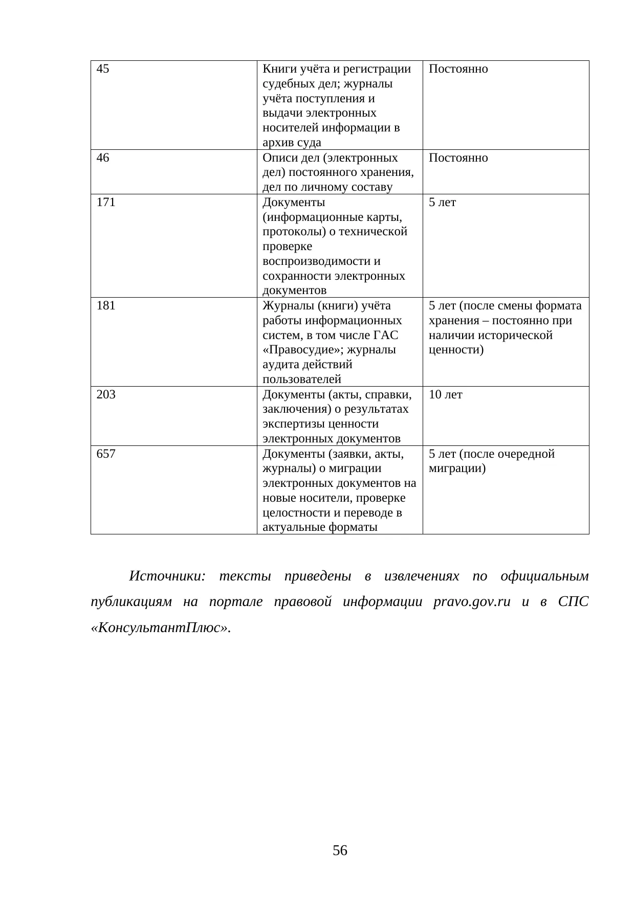 Страница 56