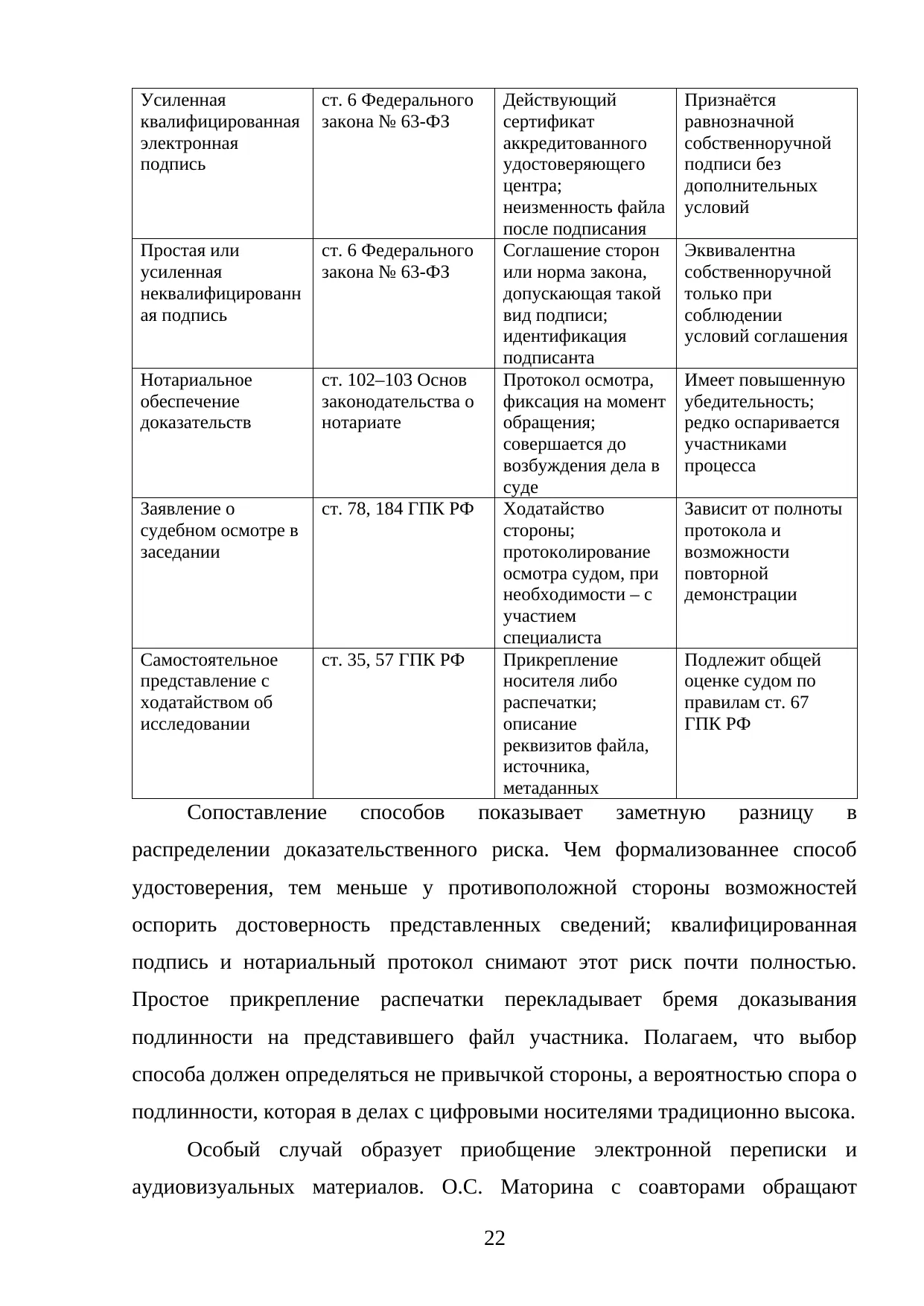 Страница 22