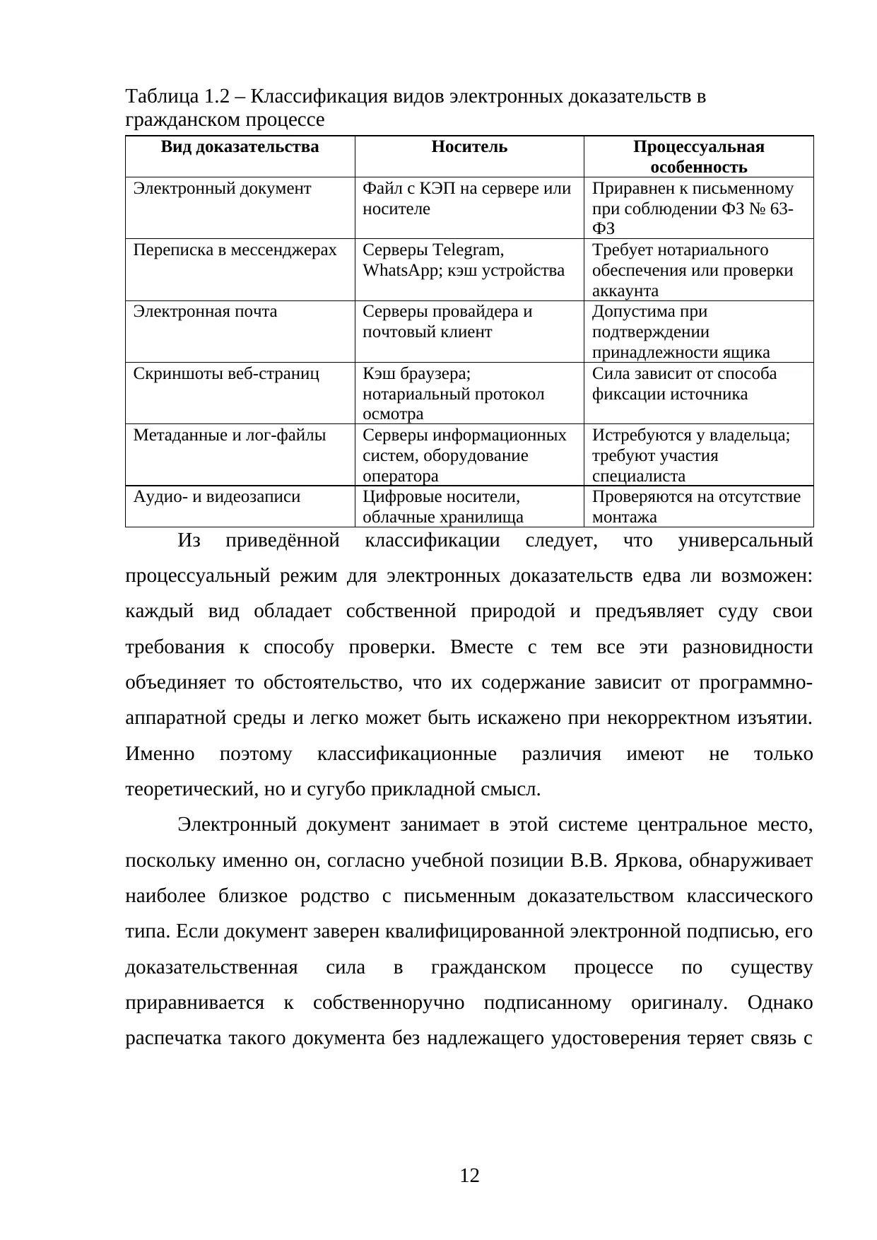 Страница 12