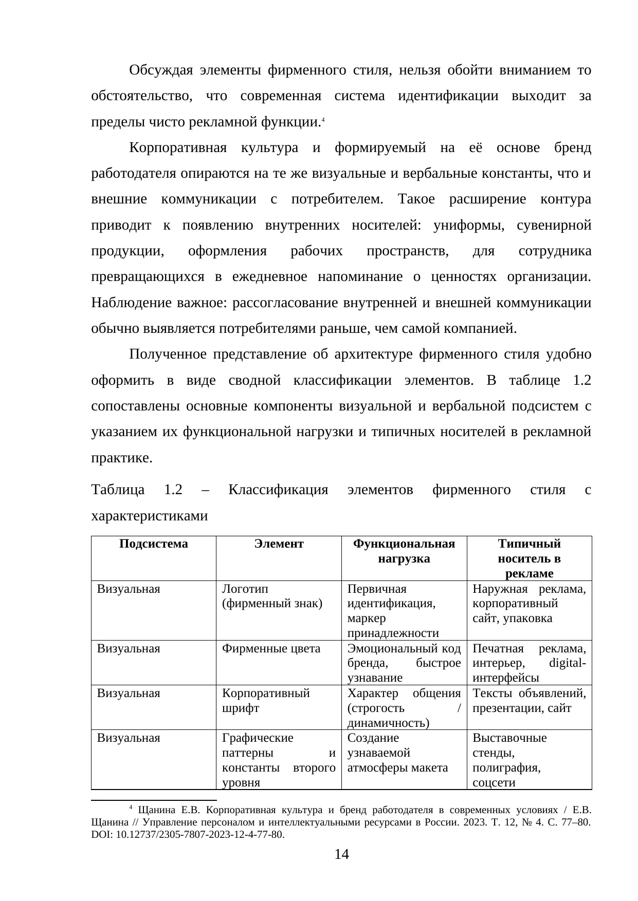 Страница 14