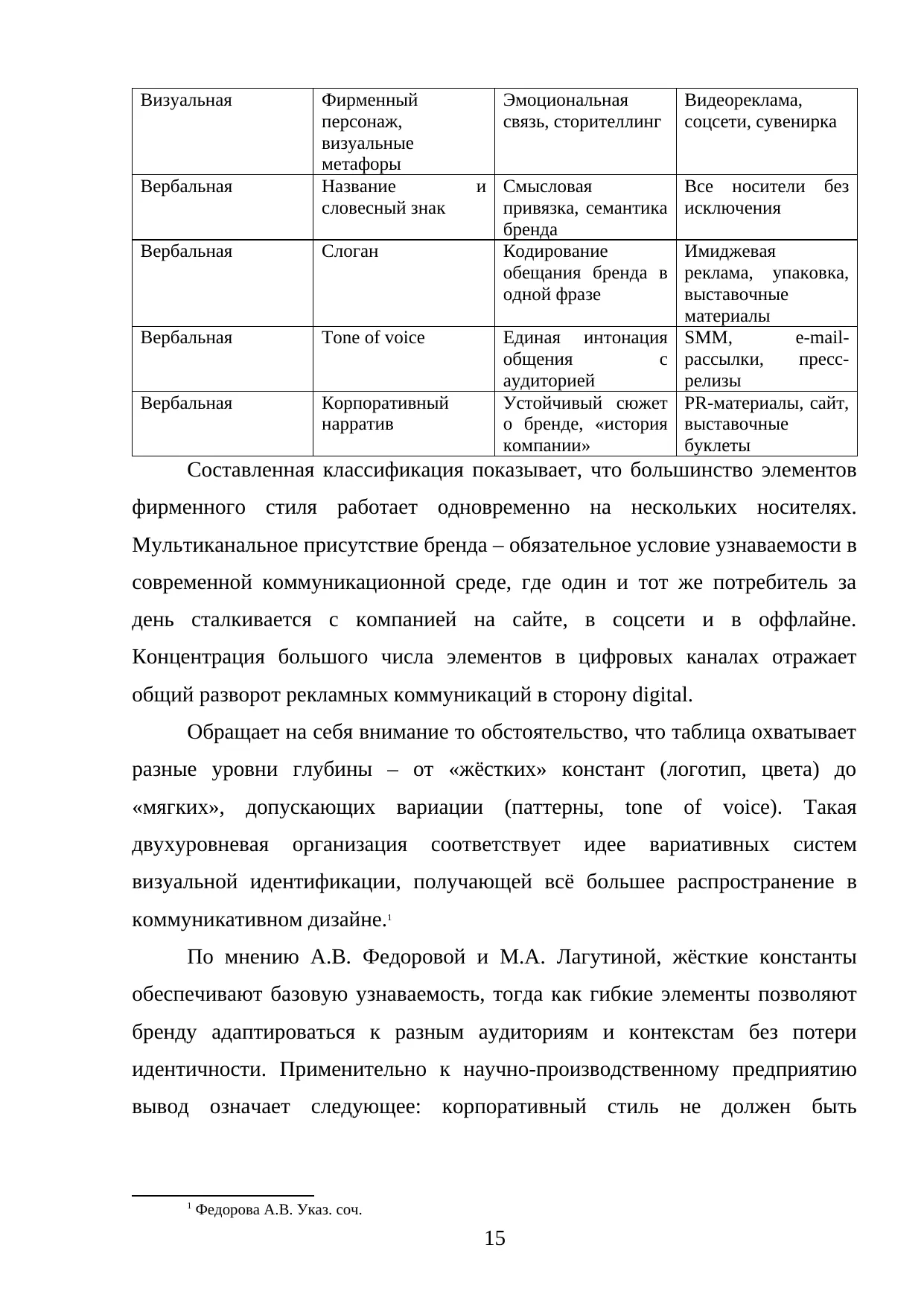 Страница 15