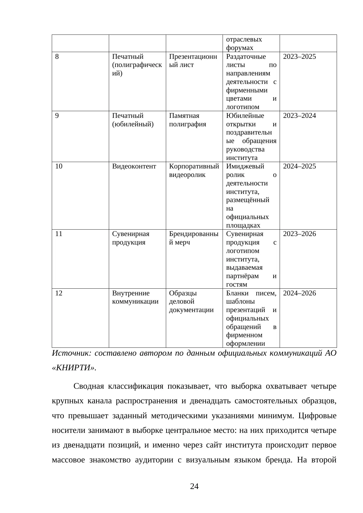 Страница 24