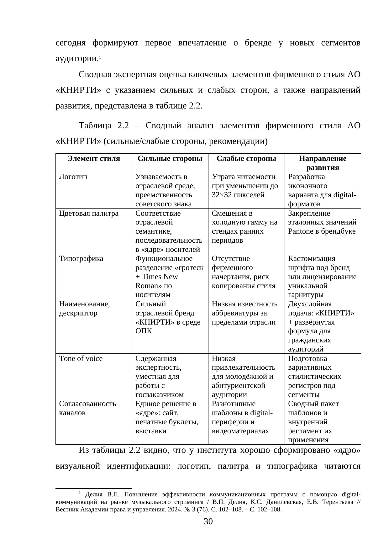Страница 30
