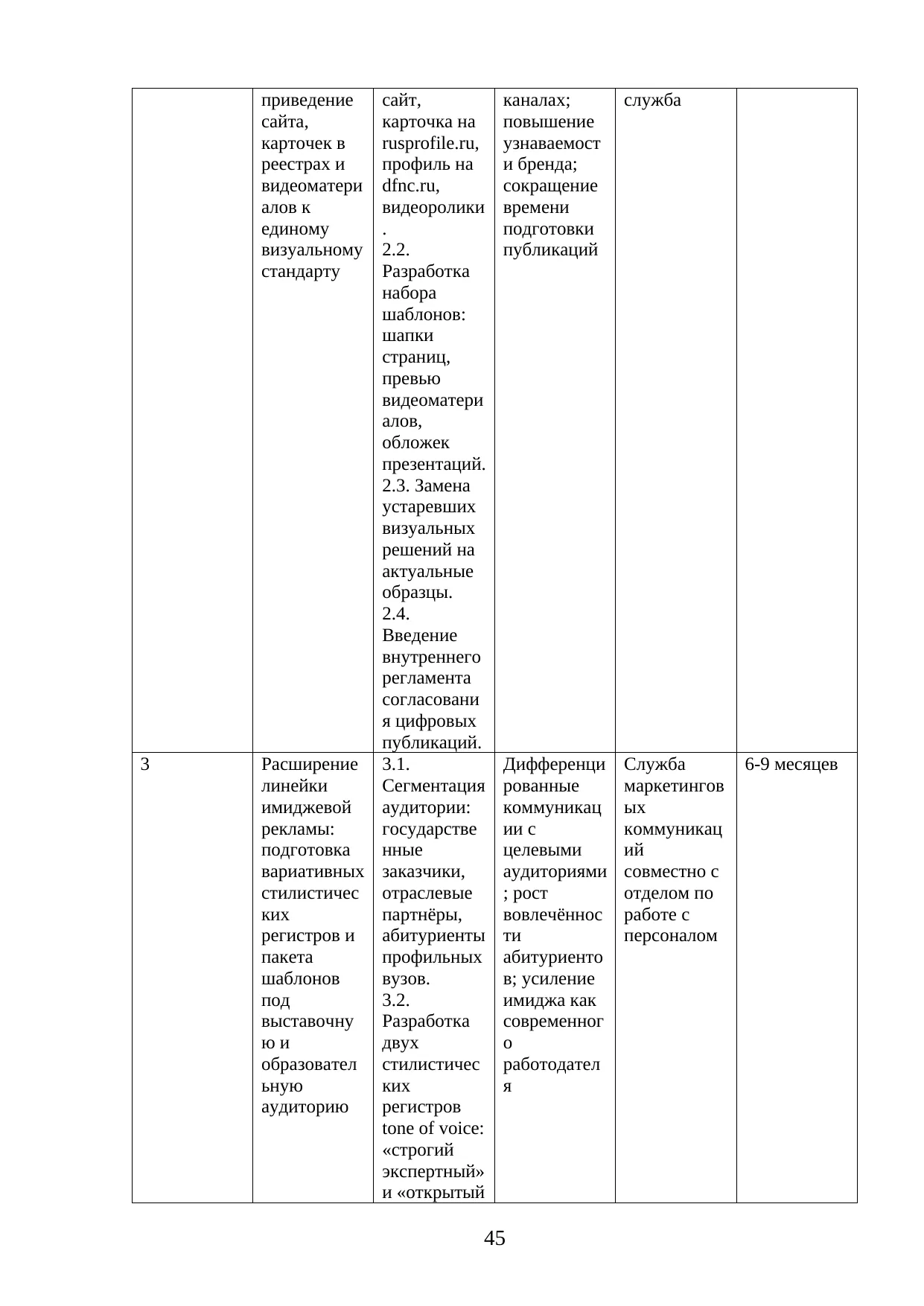 Страница 45