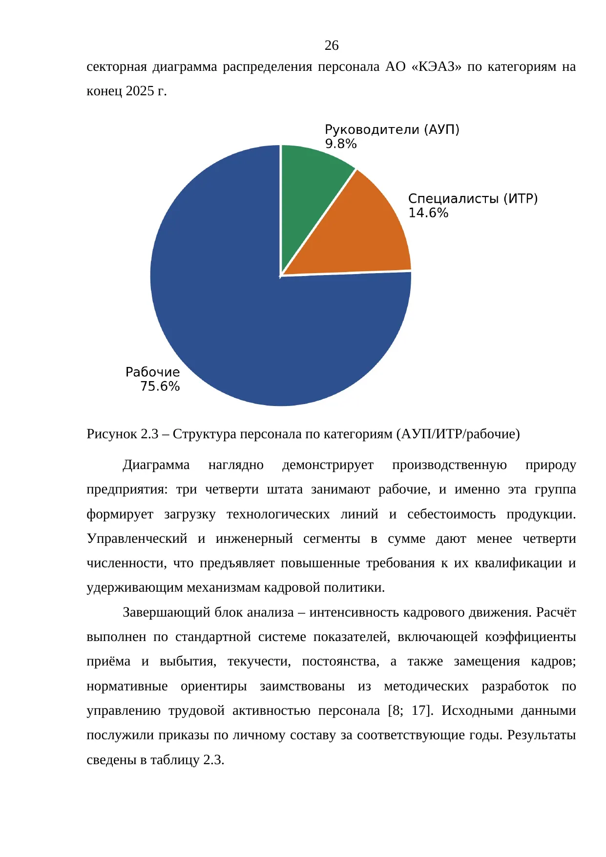 Страница 26