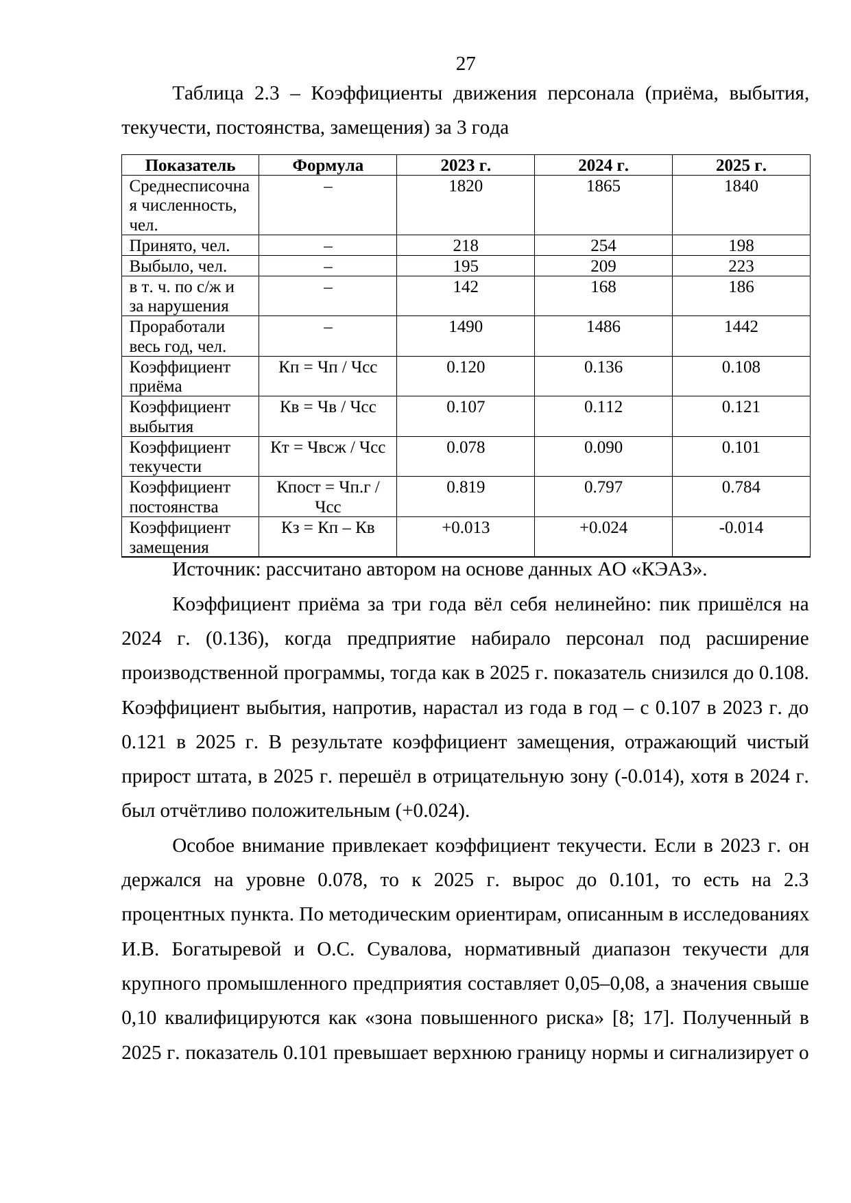 Страница 27