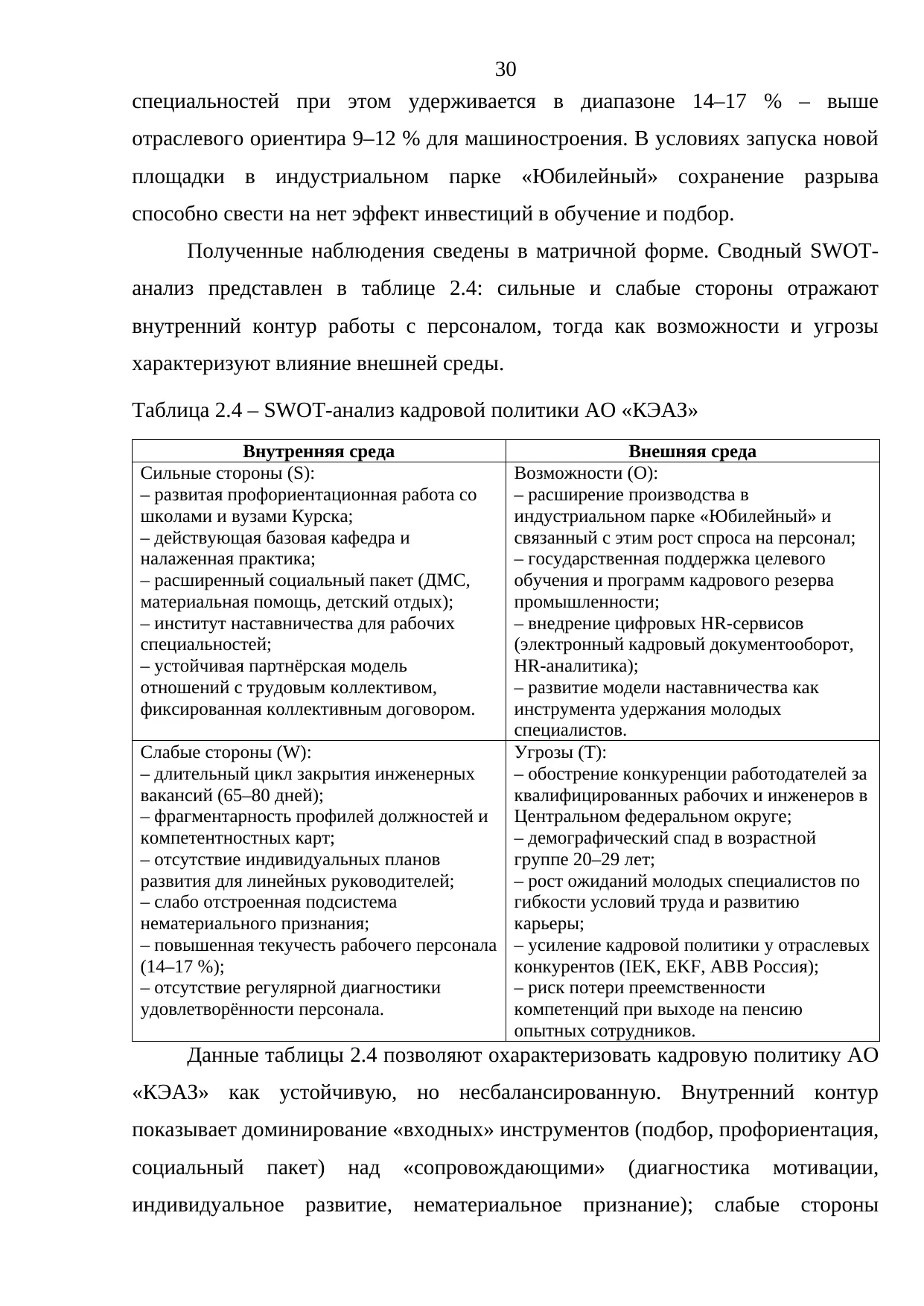 Страница 30