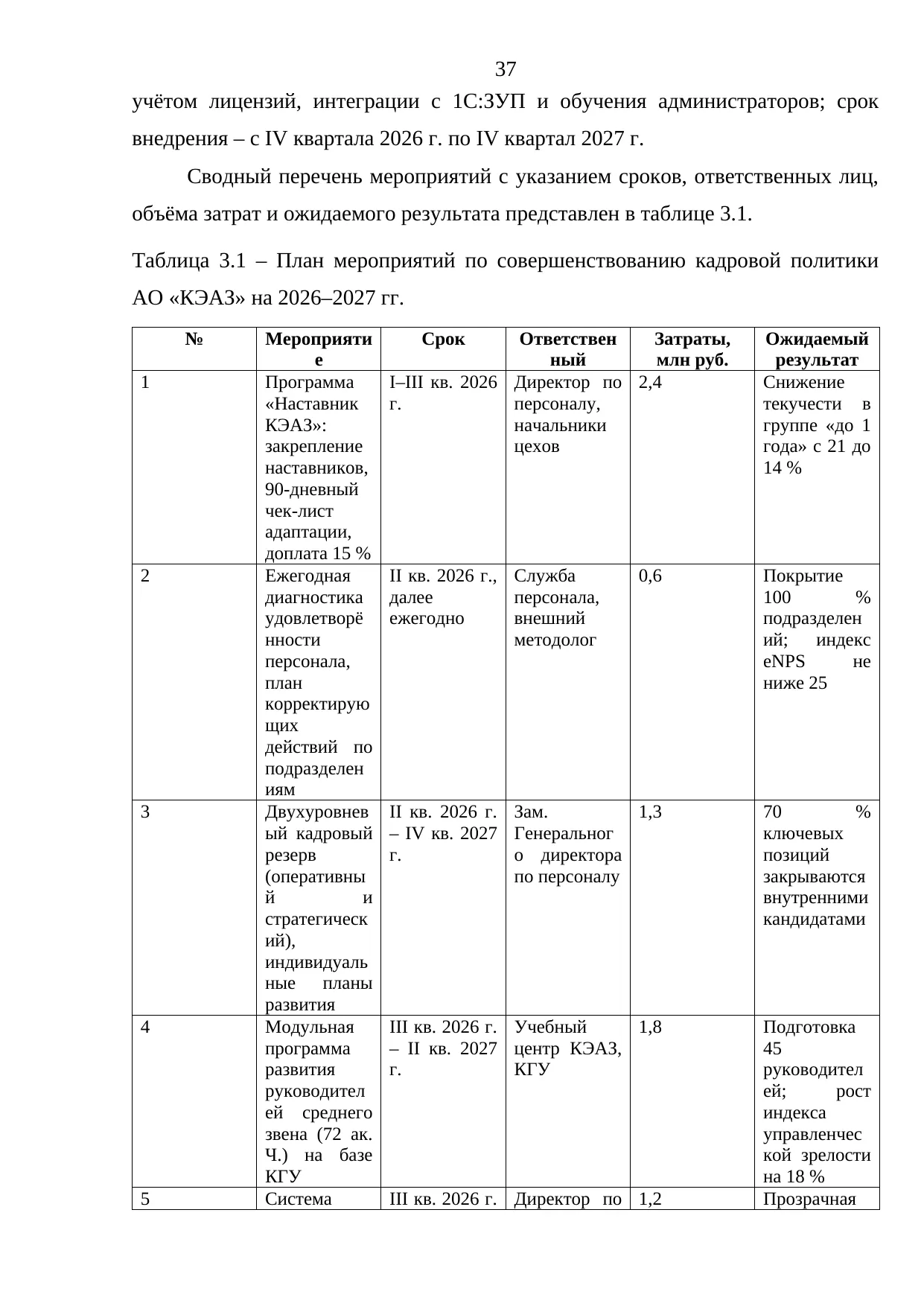 Страница 37