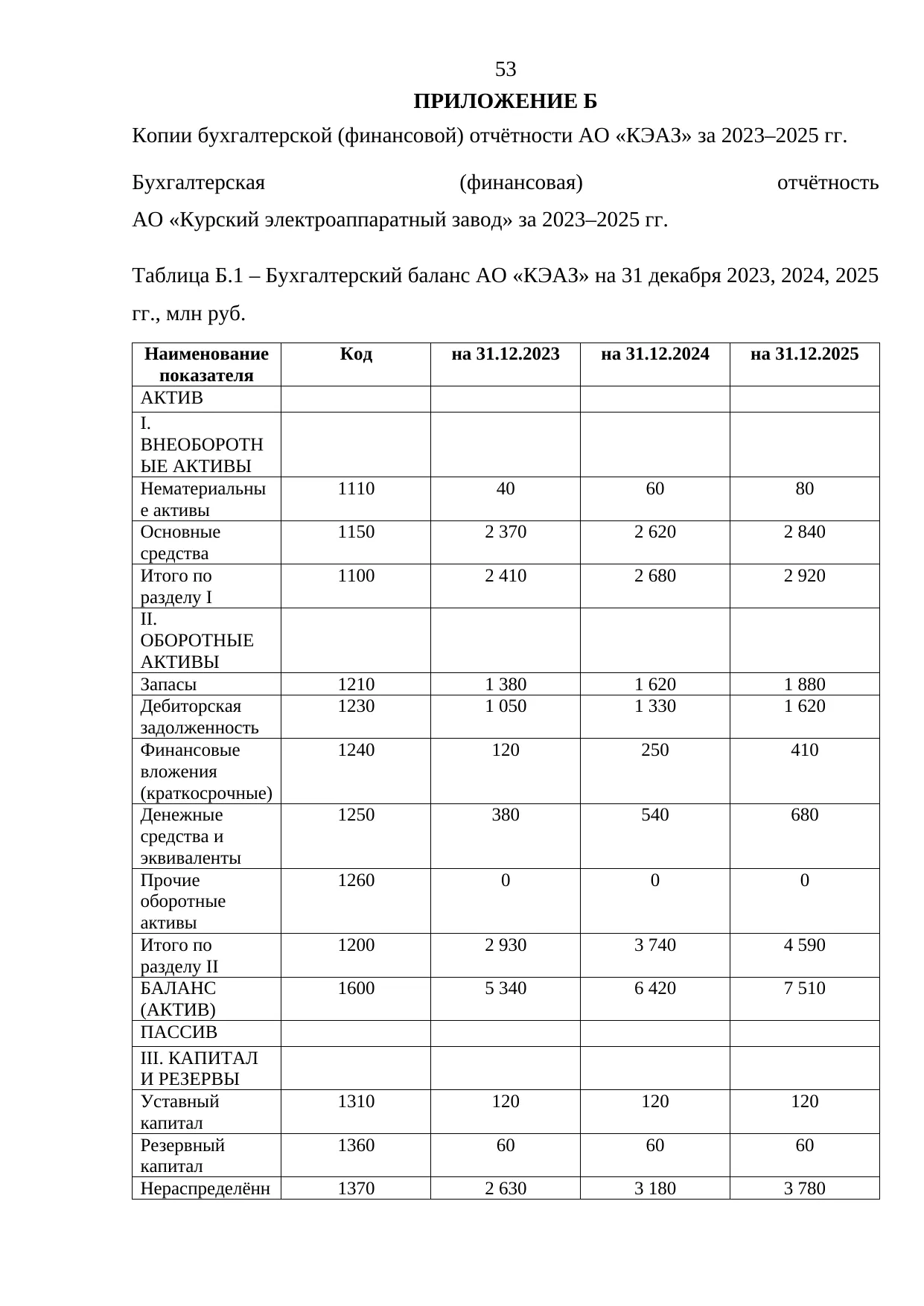 Страница 53