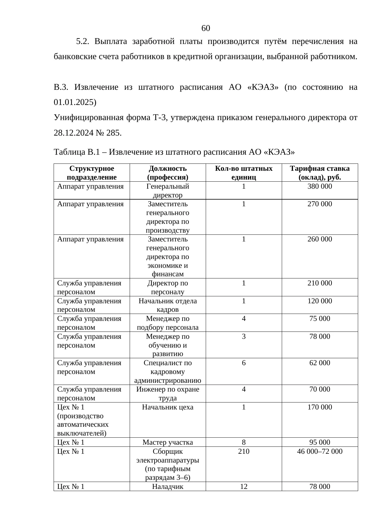 Страница 60