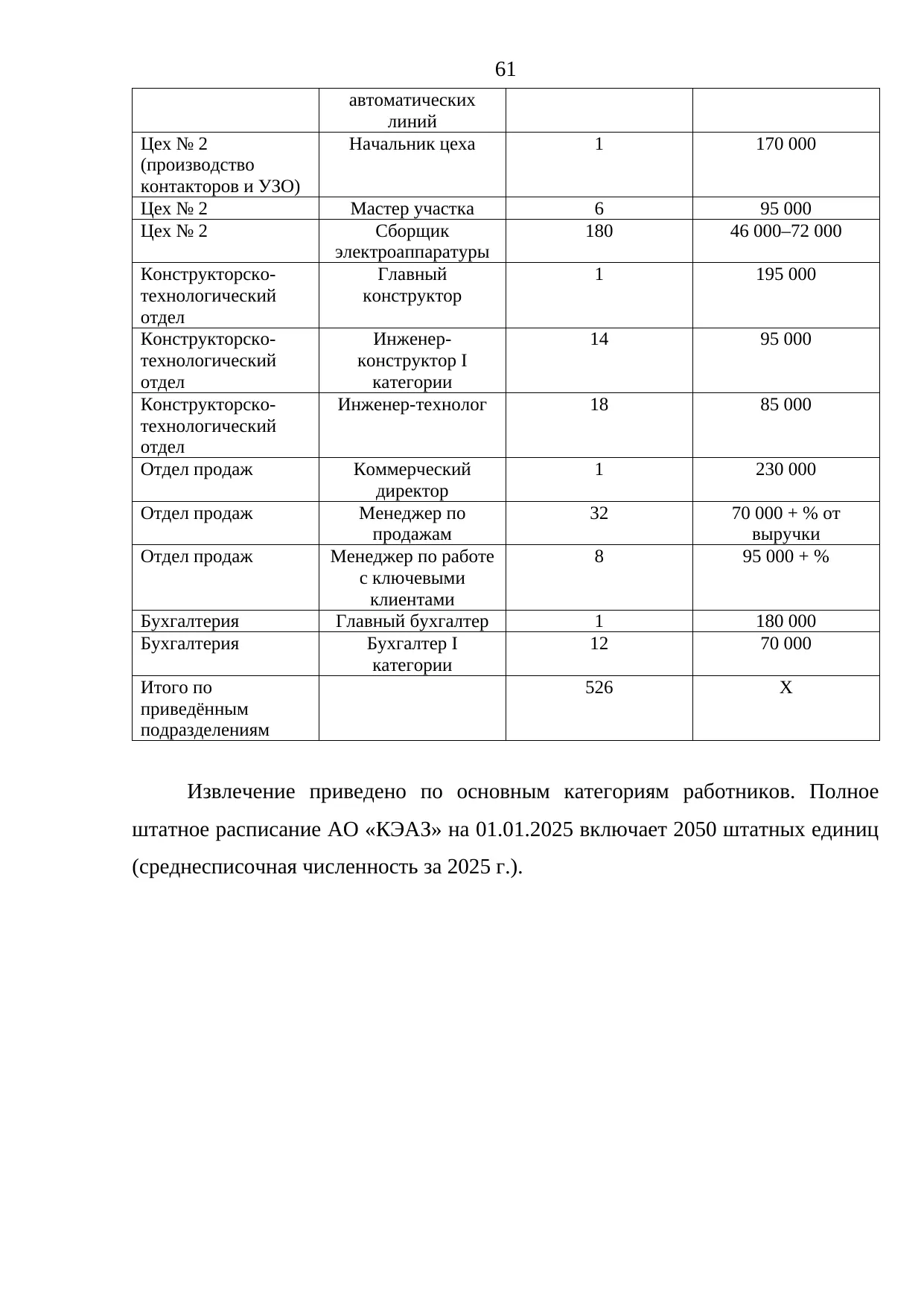 Страница 61