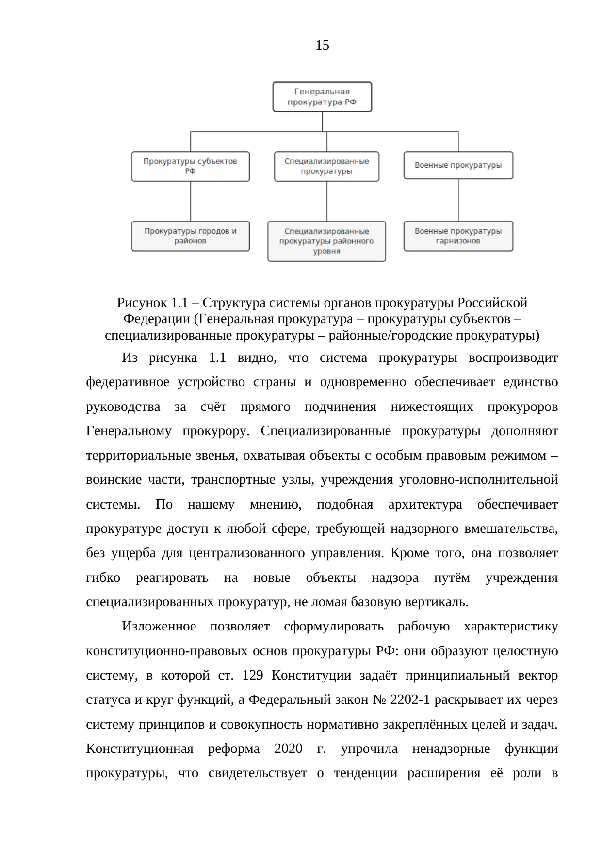 Страница 15