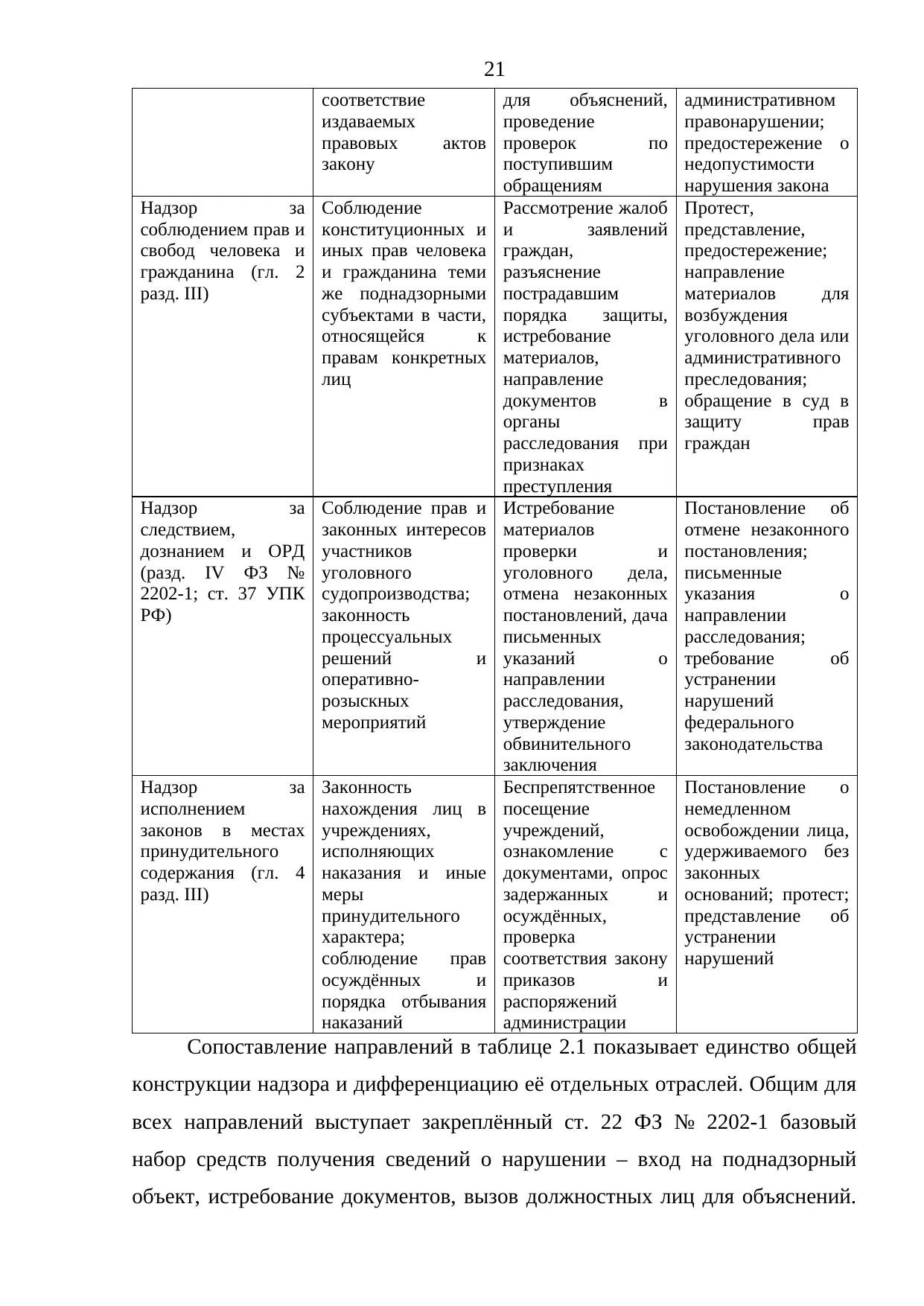 Страница 21