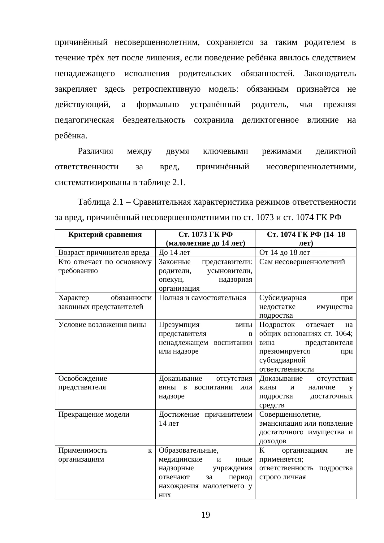 Страница 19