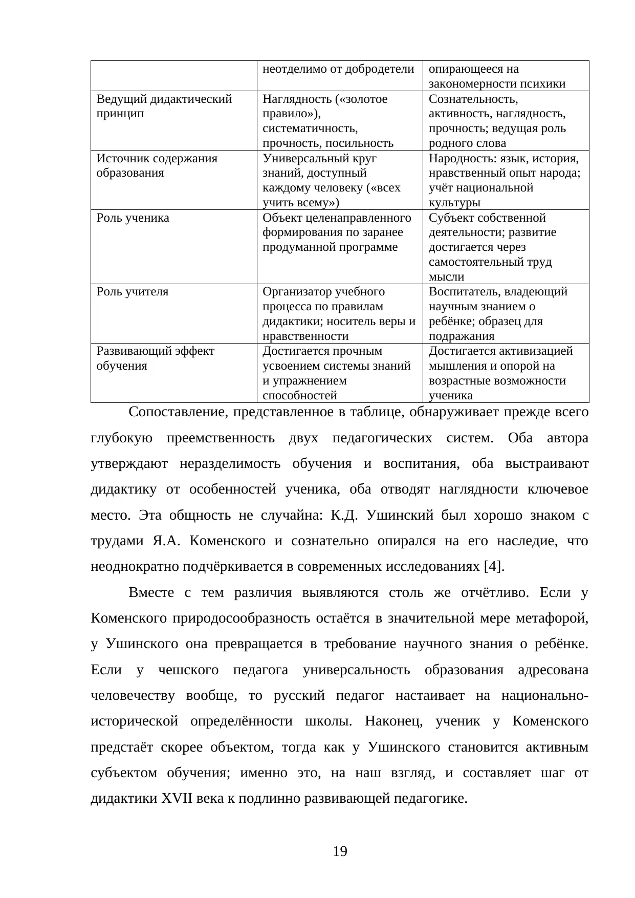 Страница 19