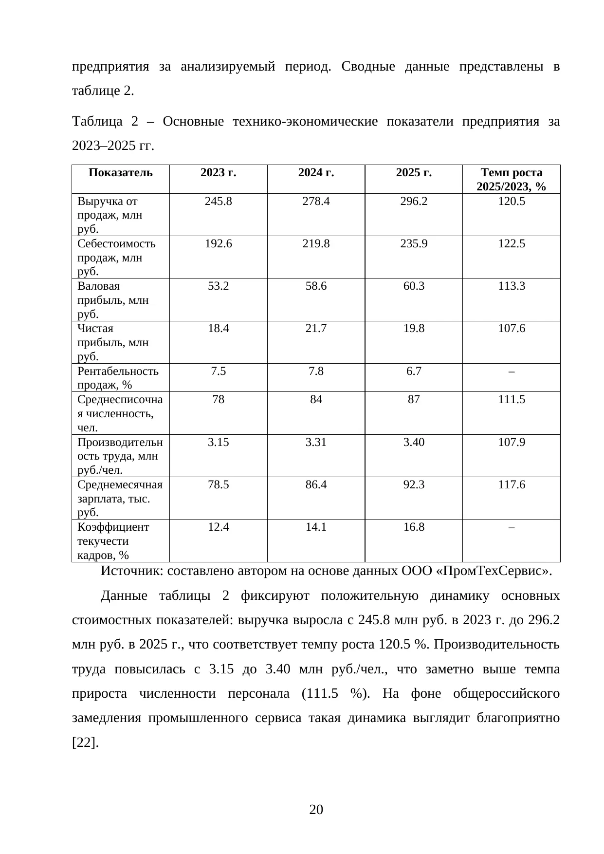 Страница 20