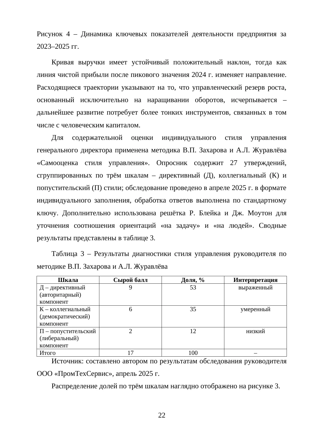 Страница 22