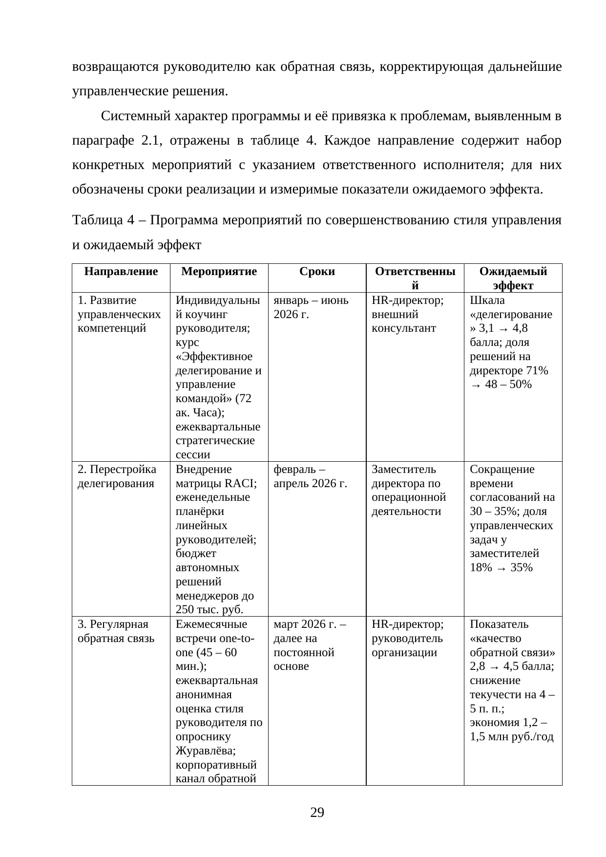 Страница 29