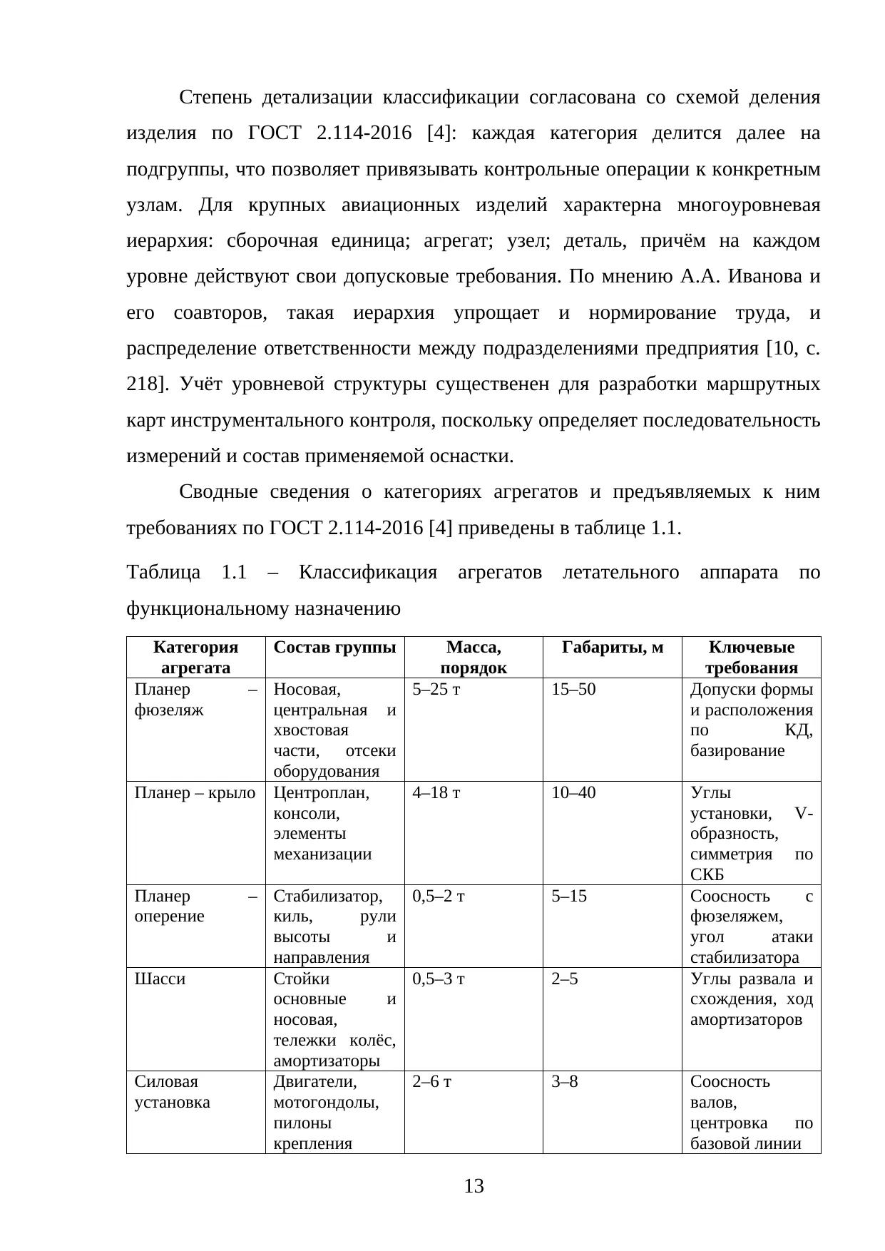 Страница 13