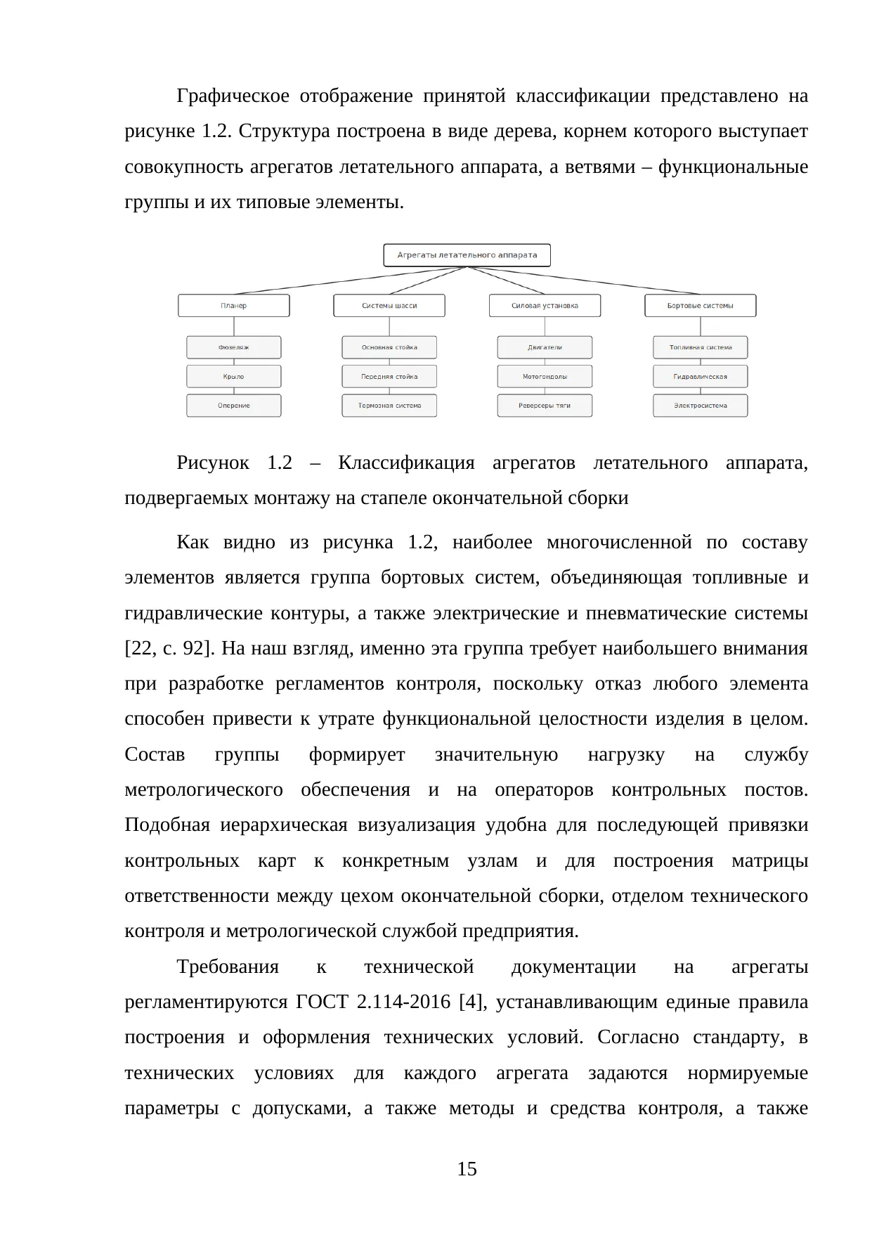 Страница 15